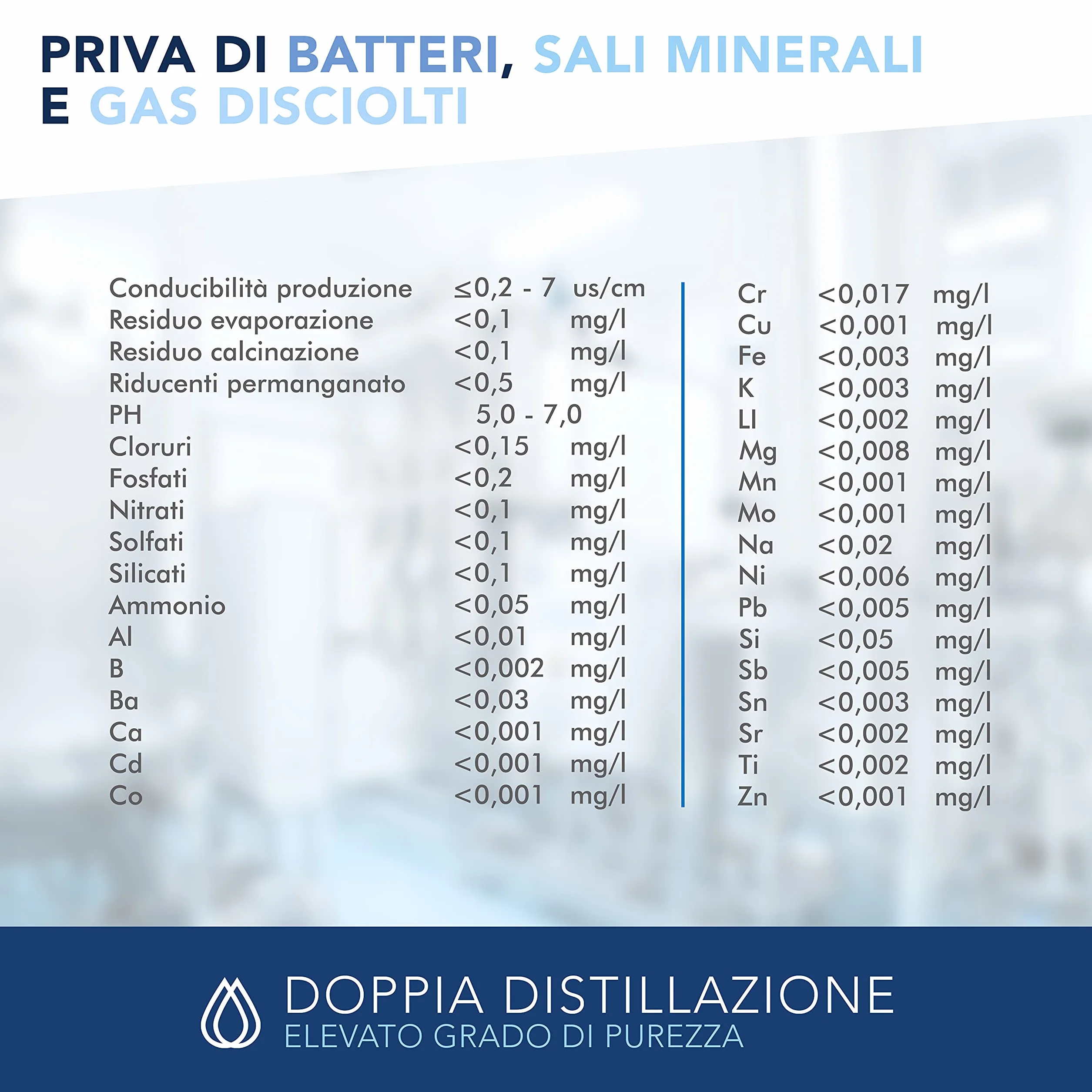 AIESI® Acqua Bidistillata F.U. pura (5 litri) per uso clinico ed industriale, Distillata due volte, Demineralizzata, Made in Italy