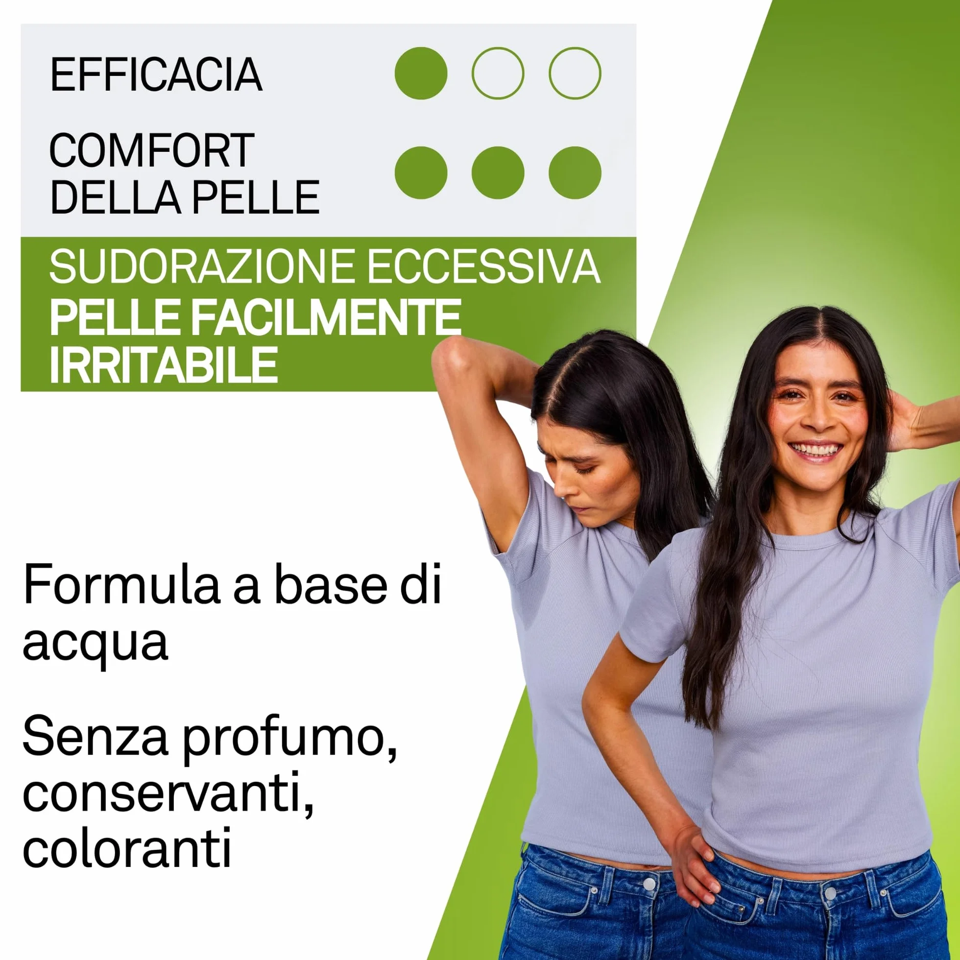 Perspirex Comfort Roll-on Antitraspirante Ascelle 20ml Senza Profumo Pelli Sensibili