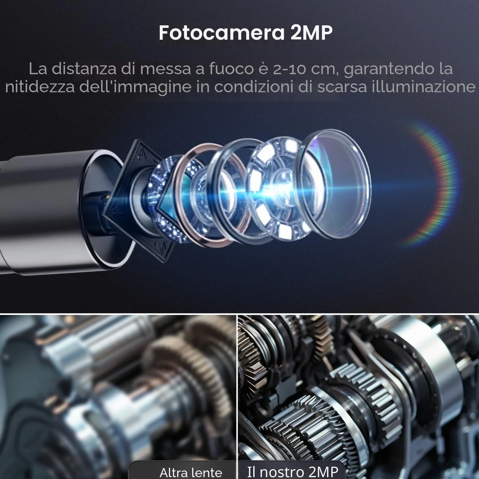 Svbony SM501 Telecamera Endoscopica 4,3'' IPS 32GB HD IP67 8 LED
