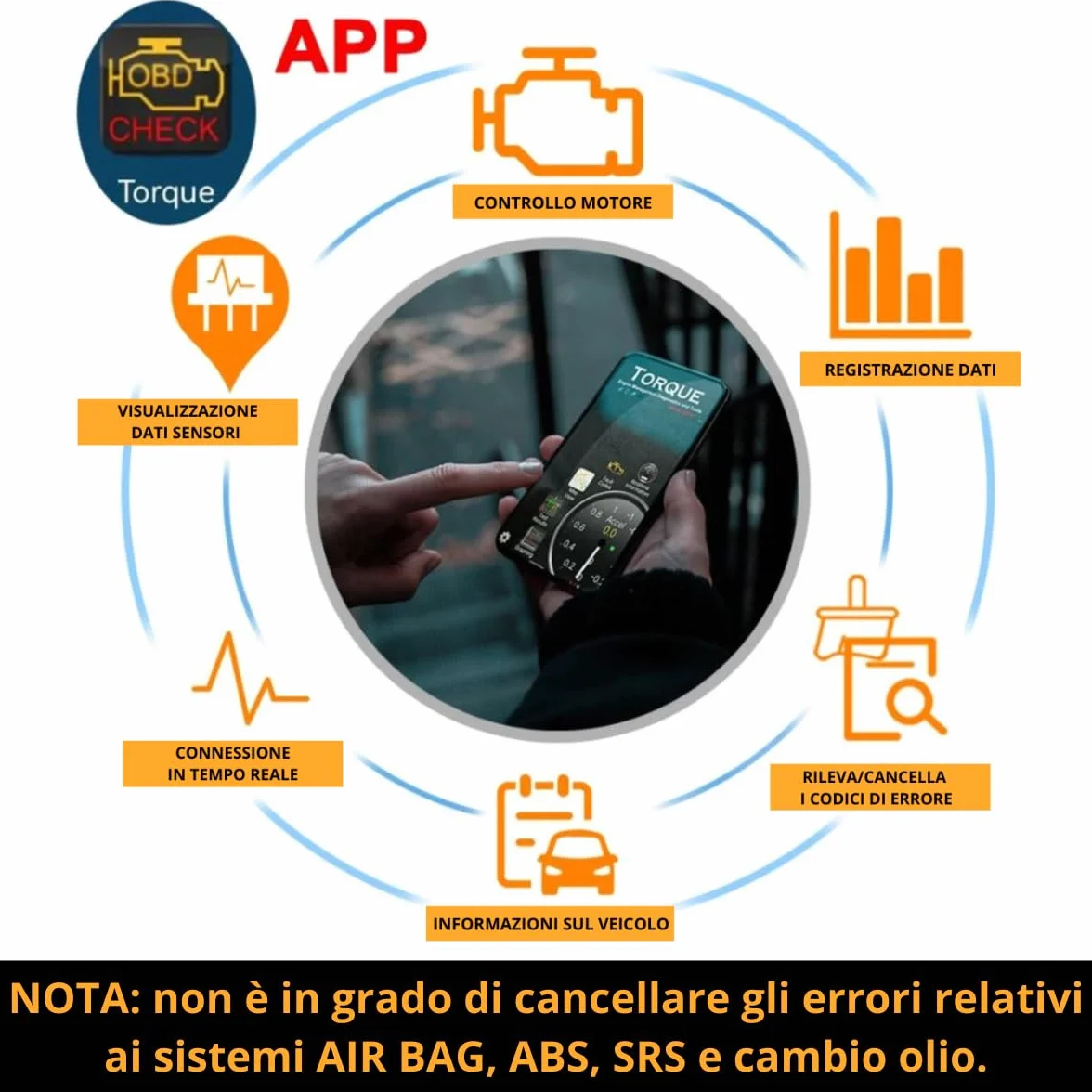 OBD2 Bluetooth Scanner Diagnostico Auto Multimarca Lettore per Diagnosi Veicoli Compatibile iOS Android Windows