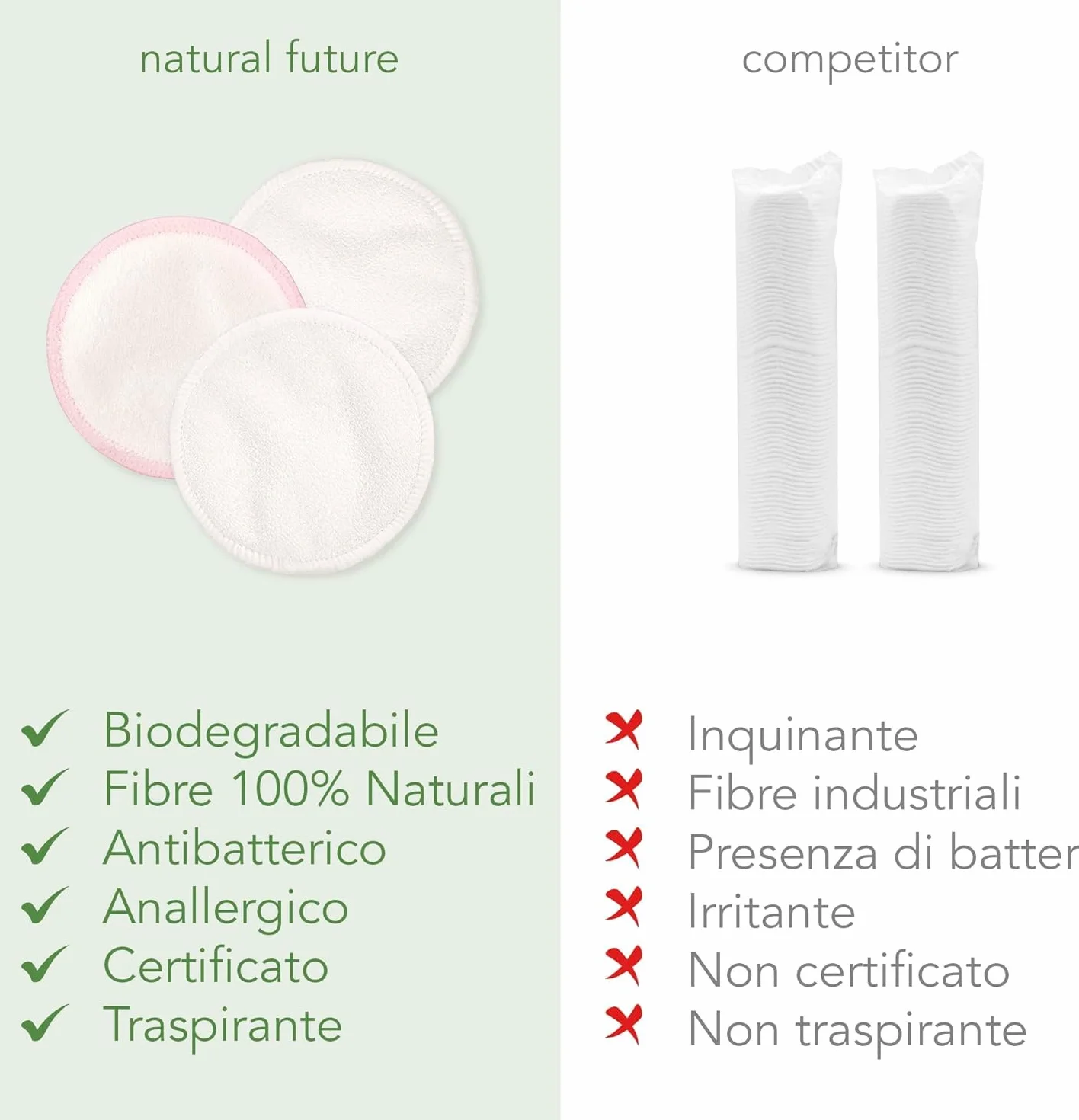 24 Dischetti Struccanti Lavabili in bambù Riutilizzabili - Cotone di Alta Qualità in Bamboo, Panno - Pad Struccante Pulizia Viso Occhi Collo Labbra - Sacchetto per il Lavaggio, fino a 100 Lavaggi
