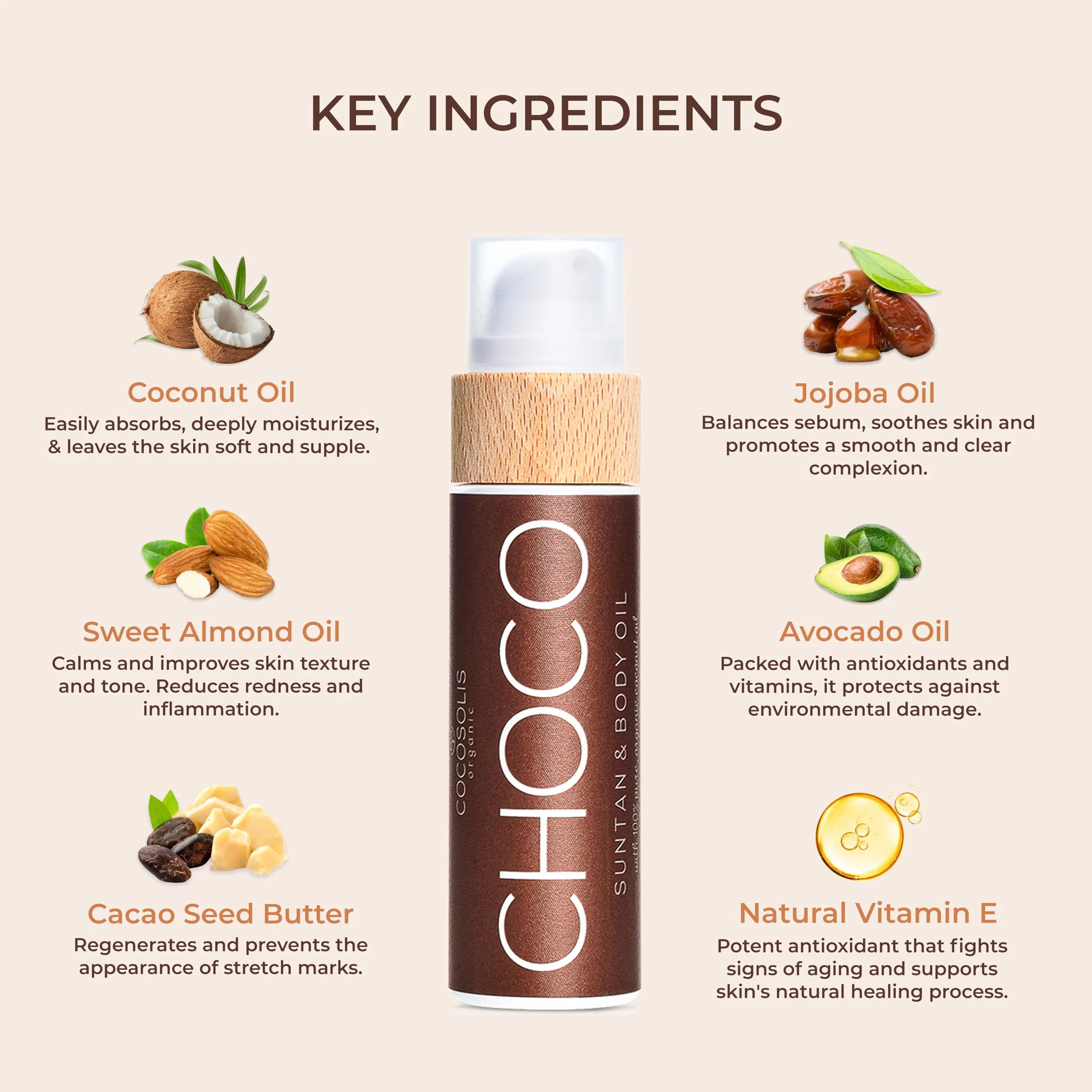COCOSOLIS CHOCO-Acceleratore abbronzante biologico con vitamina E e per rapida abbronzatura intensa–Amplificatore di abbronzatura per un'abbronzatura intensa–Lozione nutriente 110 ml