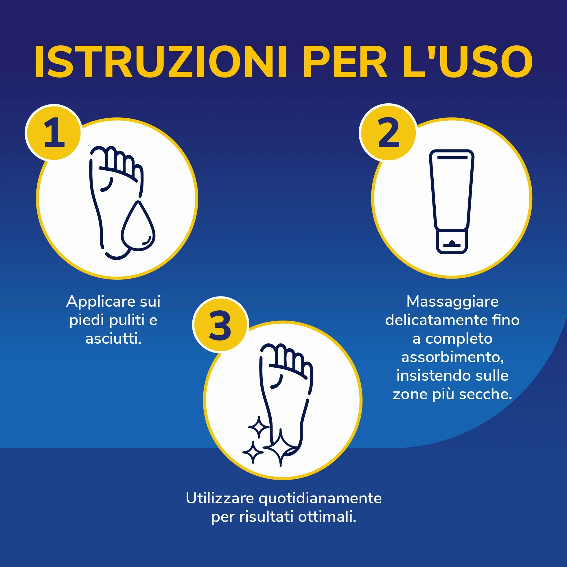 Dr. Scholl's Crema Rigenerante Pelle Secca Piedi 60ml