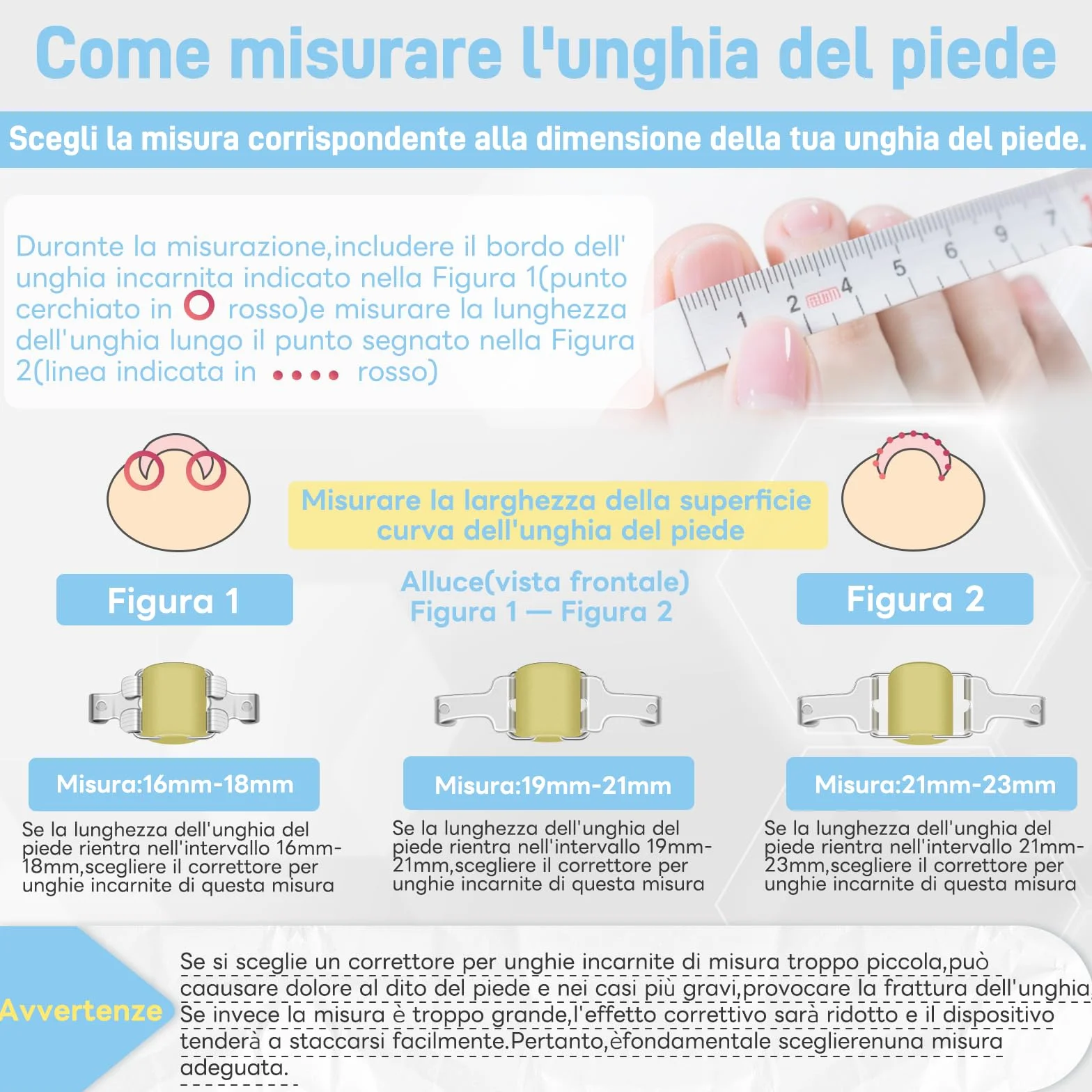InhwRior Correttore unghie incarnite 19mm-21mm impermeabile doccia