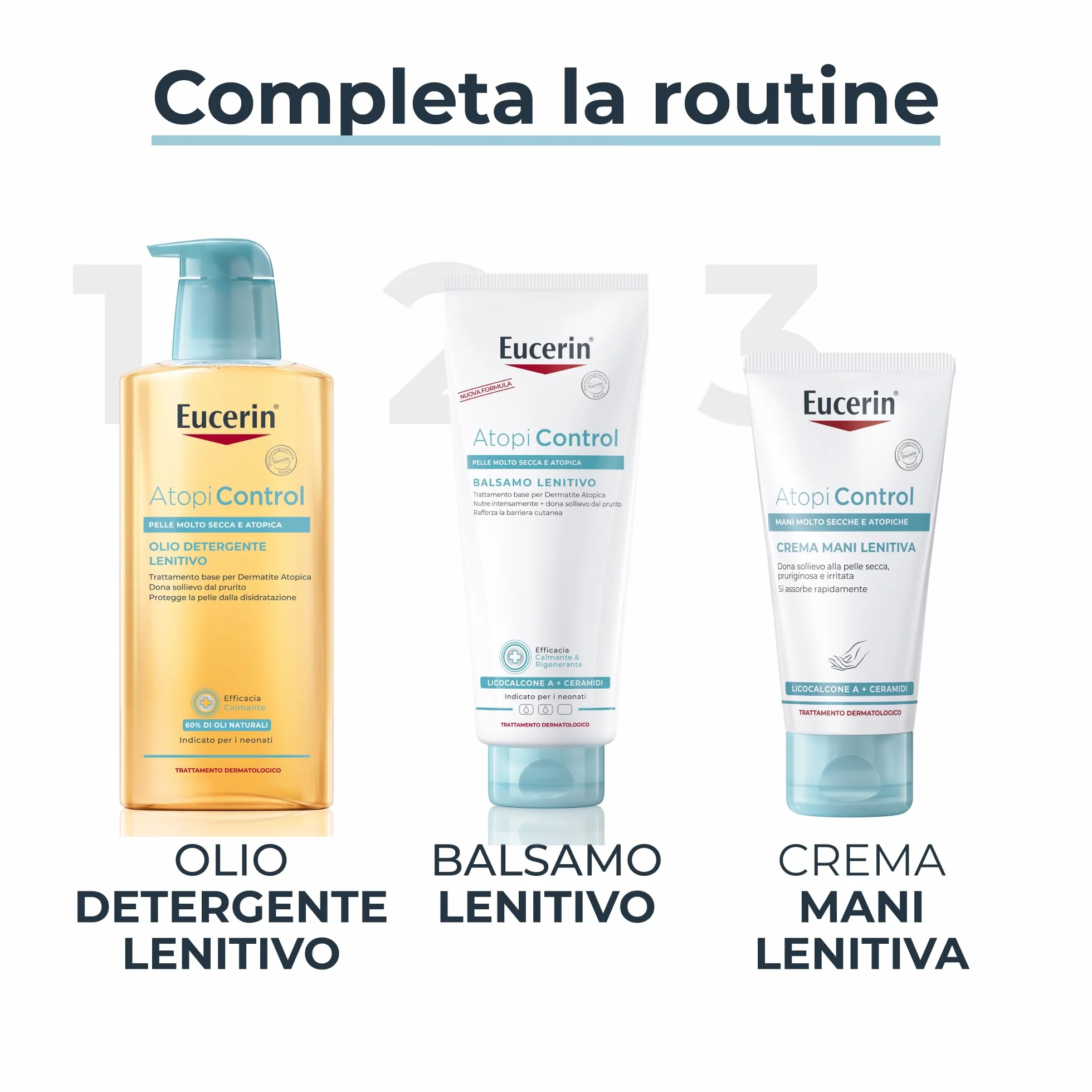 Eucerin Atopi Control Crema Mani Lenitiva 75 ml Crema dermatite atopica mani Ceramidi pelle secca screpolata eczema