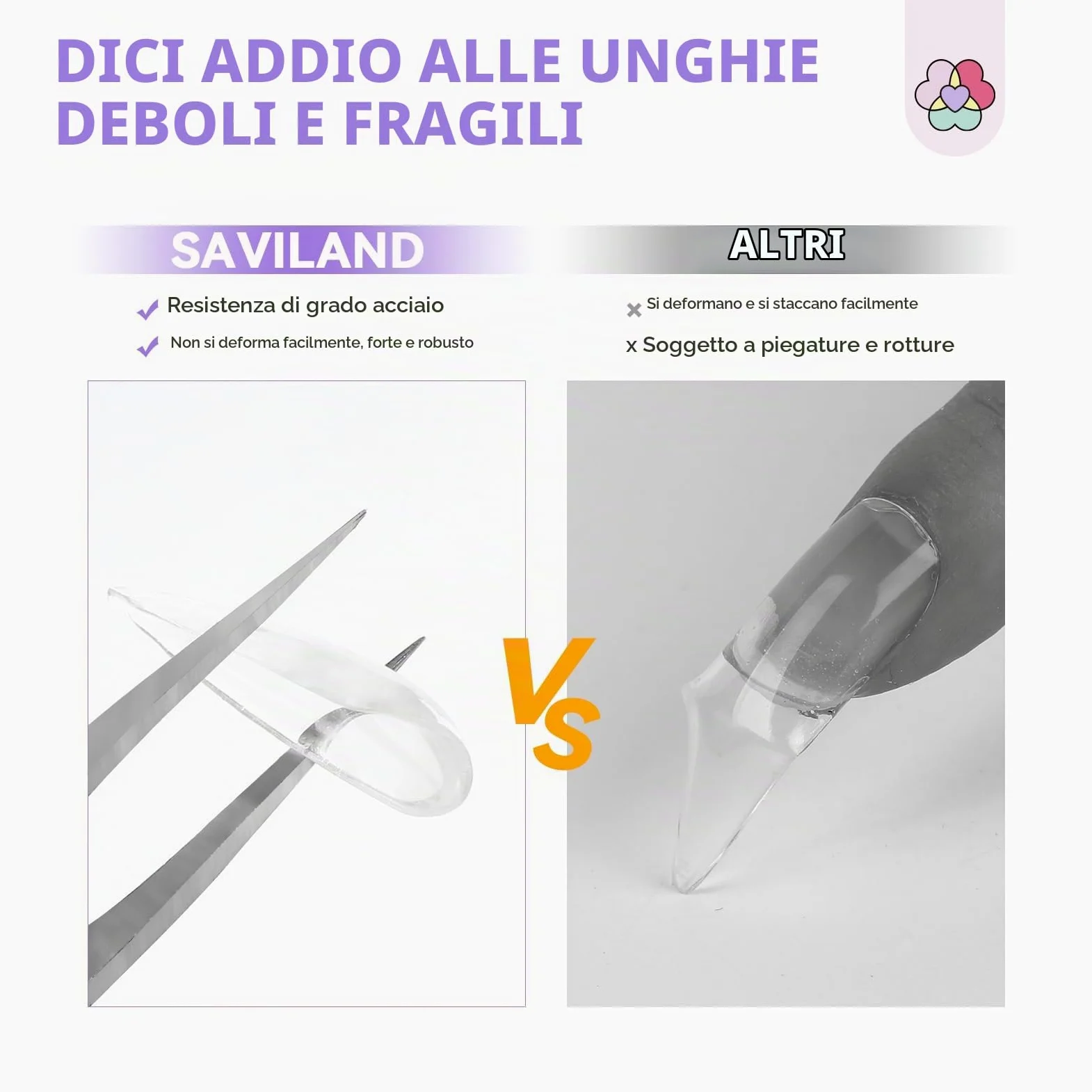 SAVILAND Kit Ricostruzione Unghie Gel Completo, 36 Colori 15g Poly Gel per Unghie Kit con Mini Lampada U V, Base Coat, Top Coat e Strumenti per Unghie, Ideale per Fai Da Te a Casa