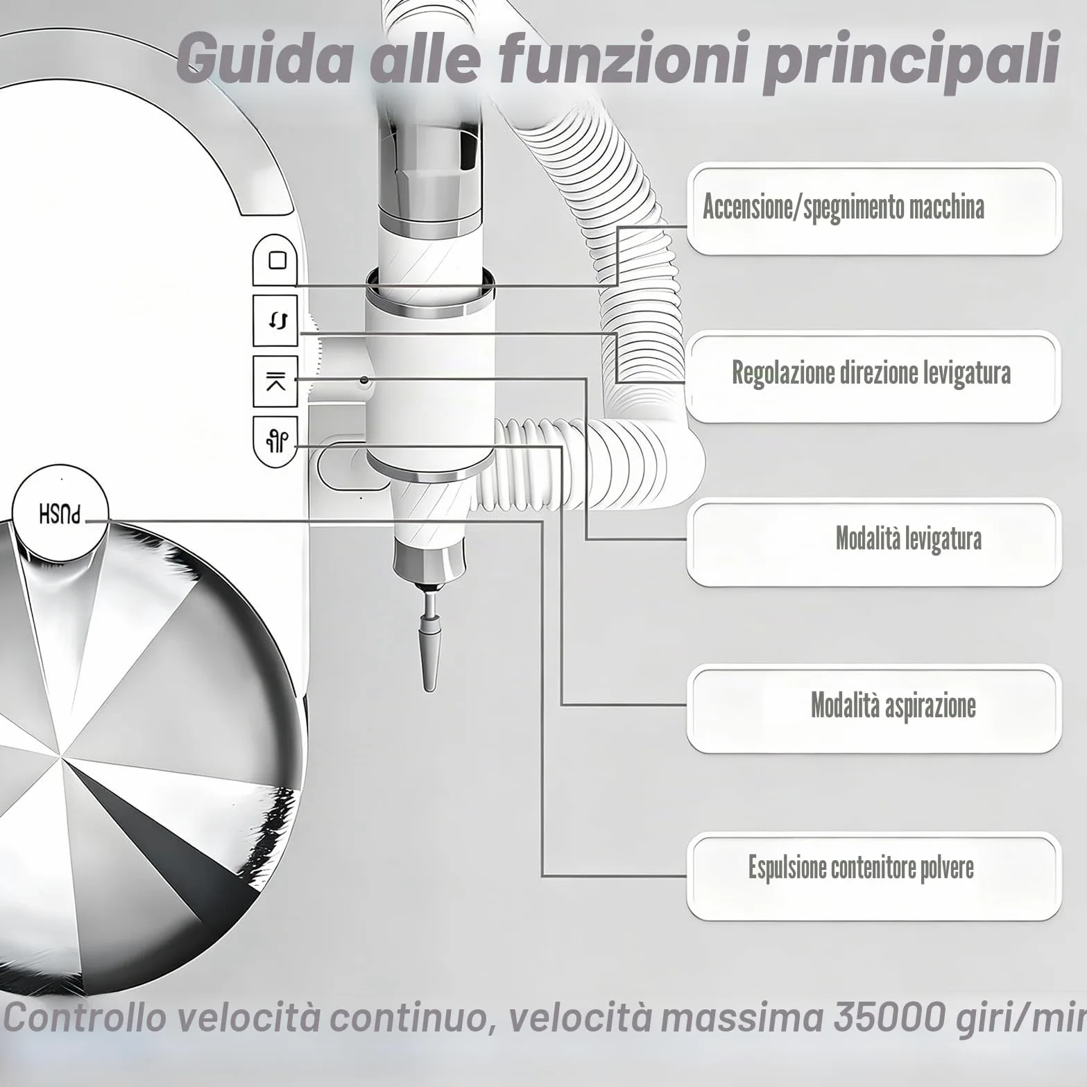 Aspiratore e Fresa Unghie 2-in-1 Professionale, 30.000 Giri/Min Motore Brushless, Silenzioso ≤68dB, Kit Manicure Elettrico per Nail Artist