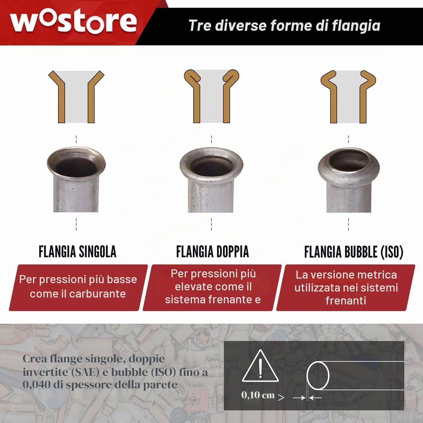 Wostore Kit svasatura tubo freno svasature singole doppie SAE bolla ISO taglierina tubi alesatore 3/16-5/8" 7 misure