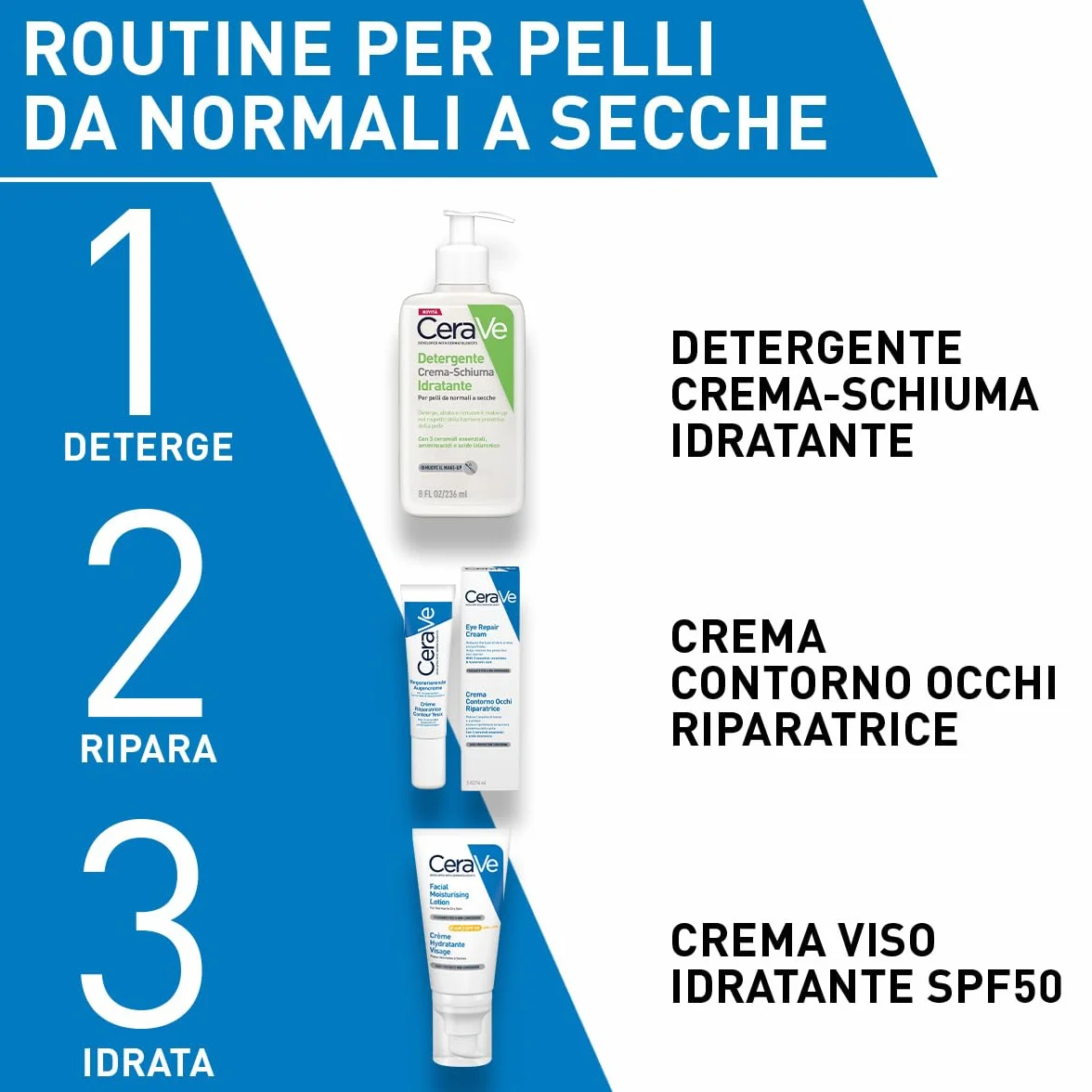 CeraVe Crema Idratante Viso SPF 50 52 ml
