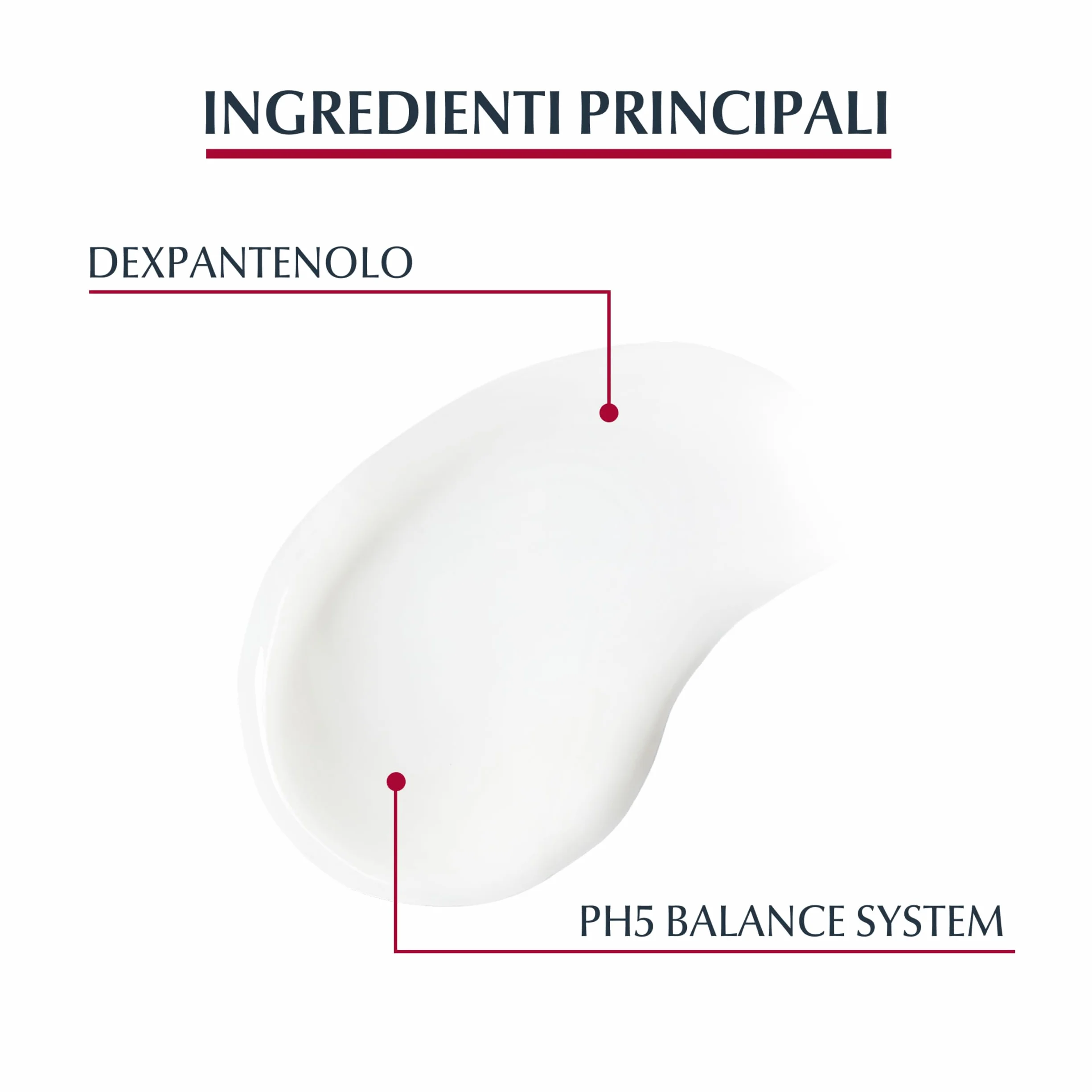 Eucerin pH5 Crema Mani 75 ml, Crema mani secche e screpolate ad assorbimento rapido per un'idratazione di lunga durata, Formula riparatrice con Dexpantenolo per pelle secca e sensibile