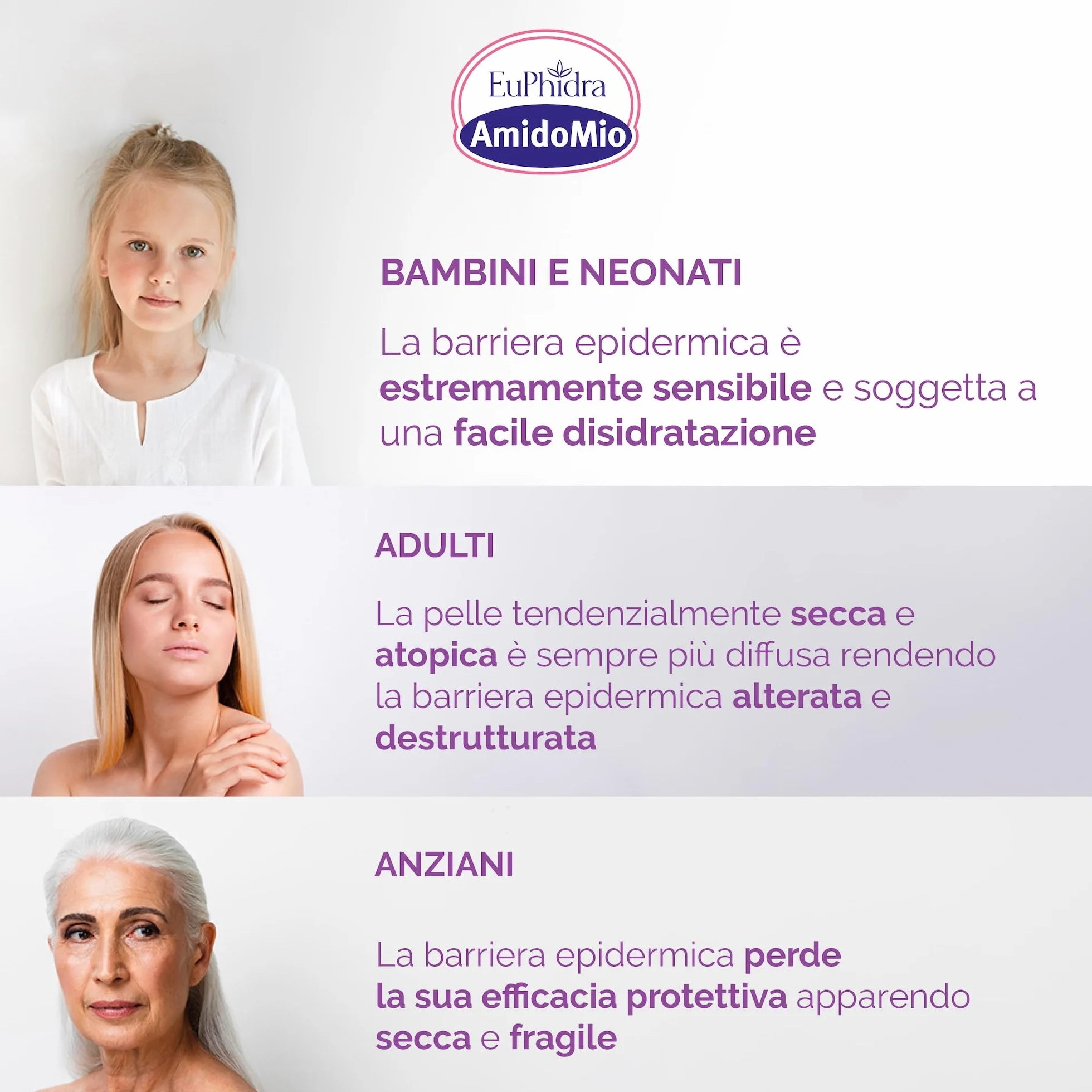 Euphidra - AmidoMio Bagno Rinfrescante, Polvere Lenitiva con Amido di Riso 100% puro, per Pelli Delicate e Sensibili, Rinfrescante e Antinfiammatorio, Flacone 125g