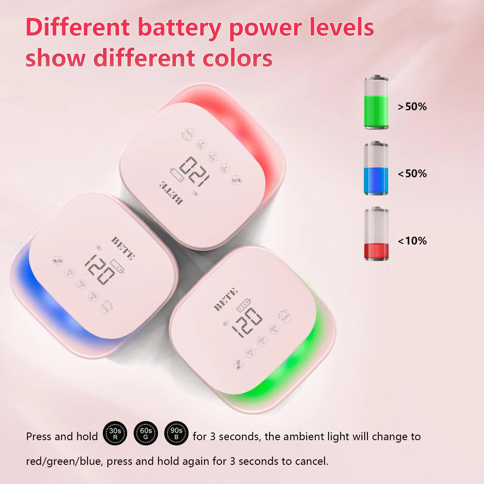 Lampade UV LED wireless BETE 60W - Asciugatore per smalto gel ricaricabile con sensore automatico, 30 perle e 4 regolazioni del timer portatile per uso domestico/salon Rosa