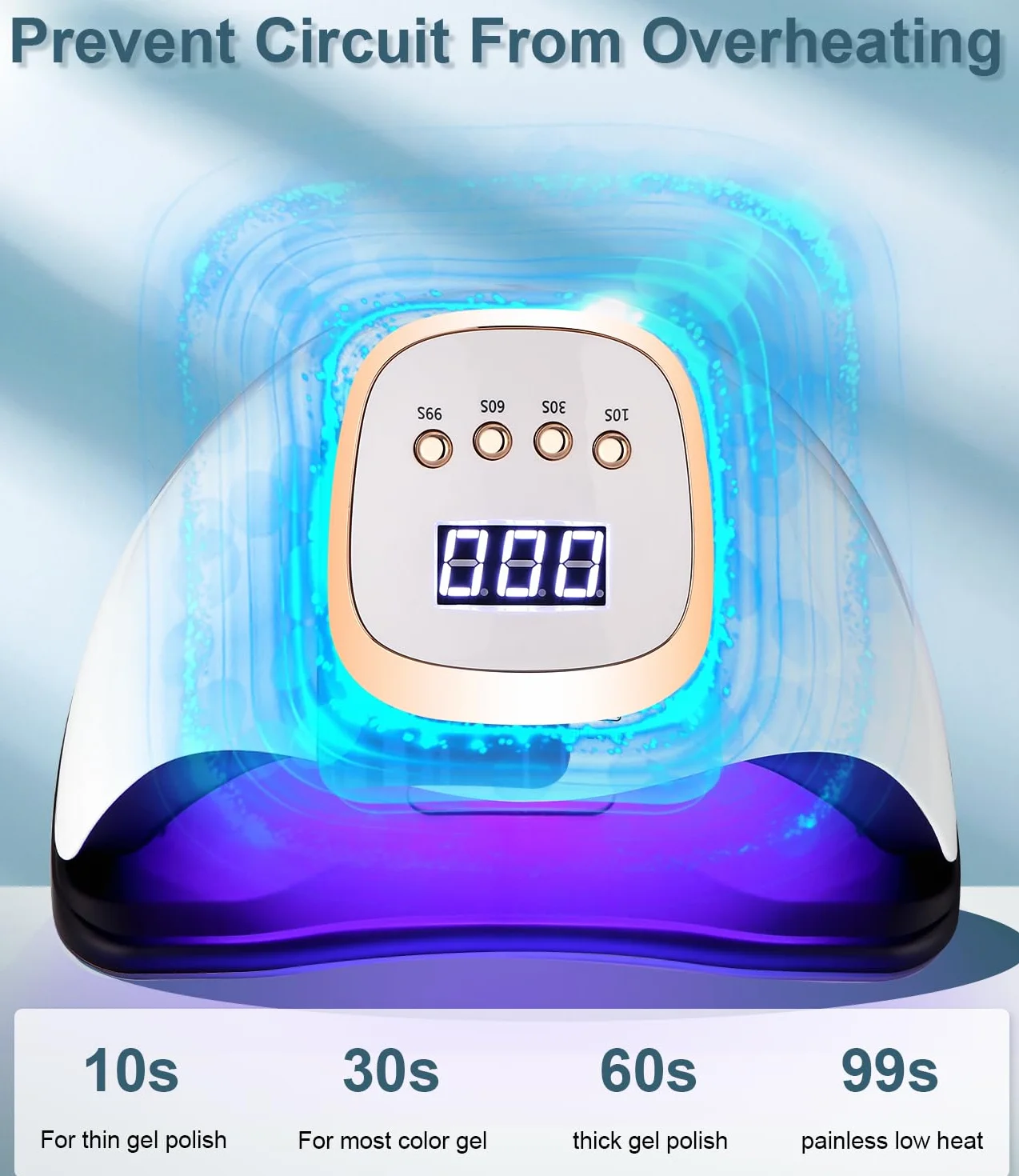 Lampada UV LED Unghie, 380W Professionale 81 sfere di lampada a LEDs, Semipermanente Curare Rapidamente Pedicure Fornetto per Tutti i Smalti, Automatico Sensore per Manicure a Casa e in Salone