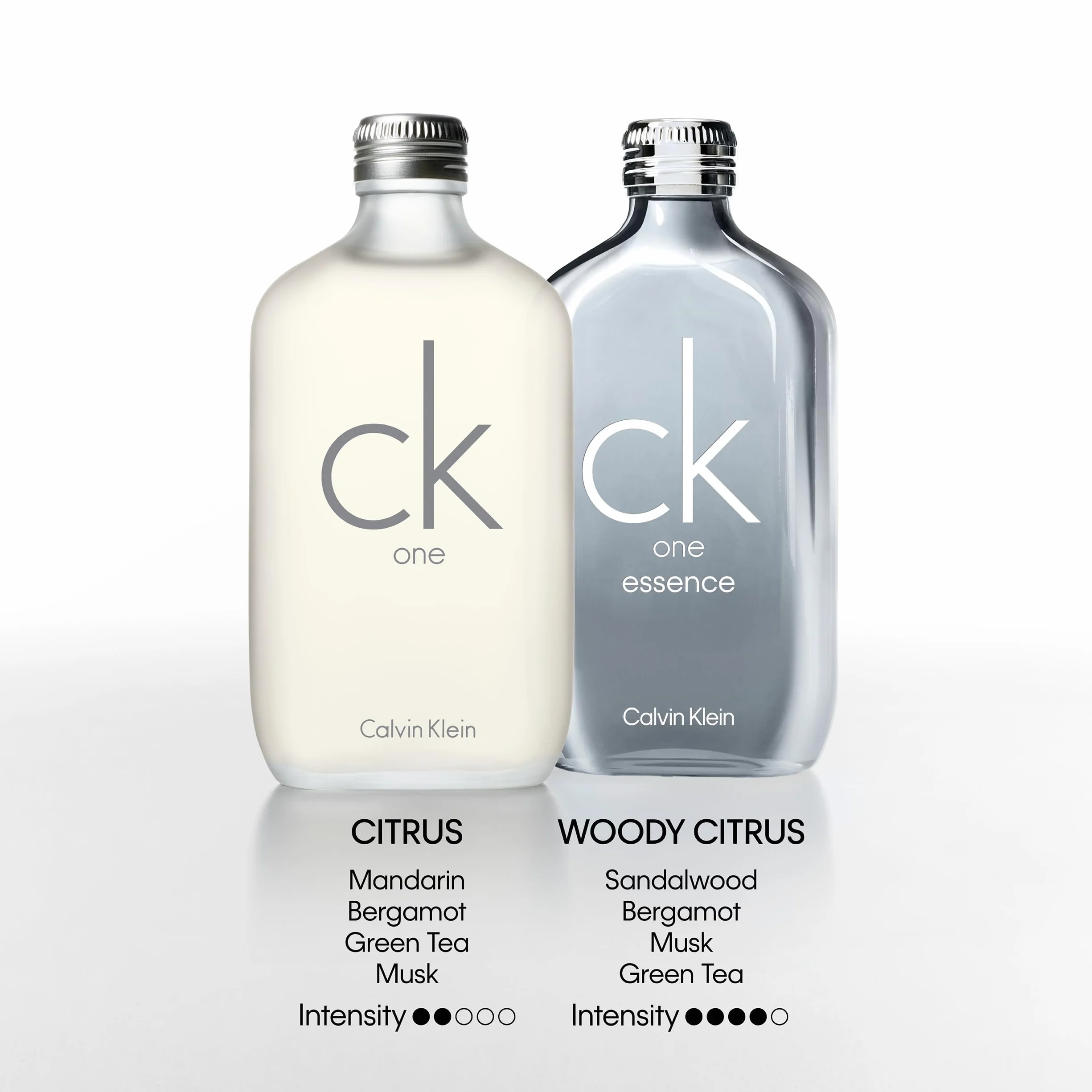 Calvin Klein One Essence Parfum Intense