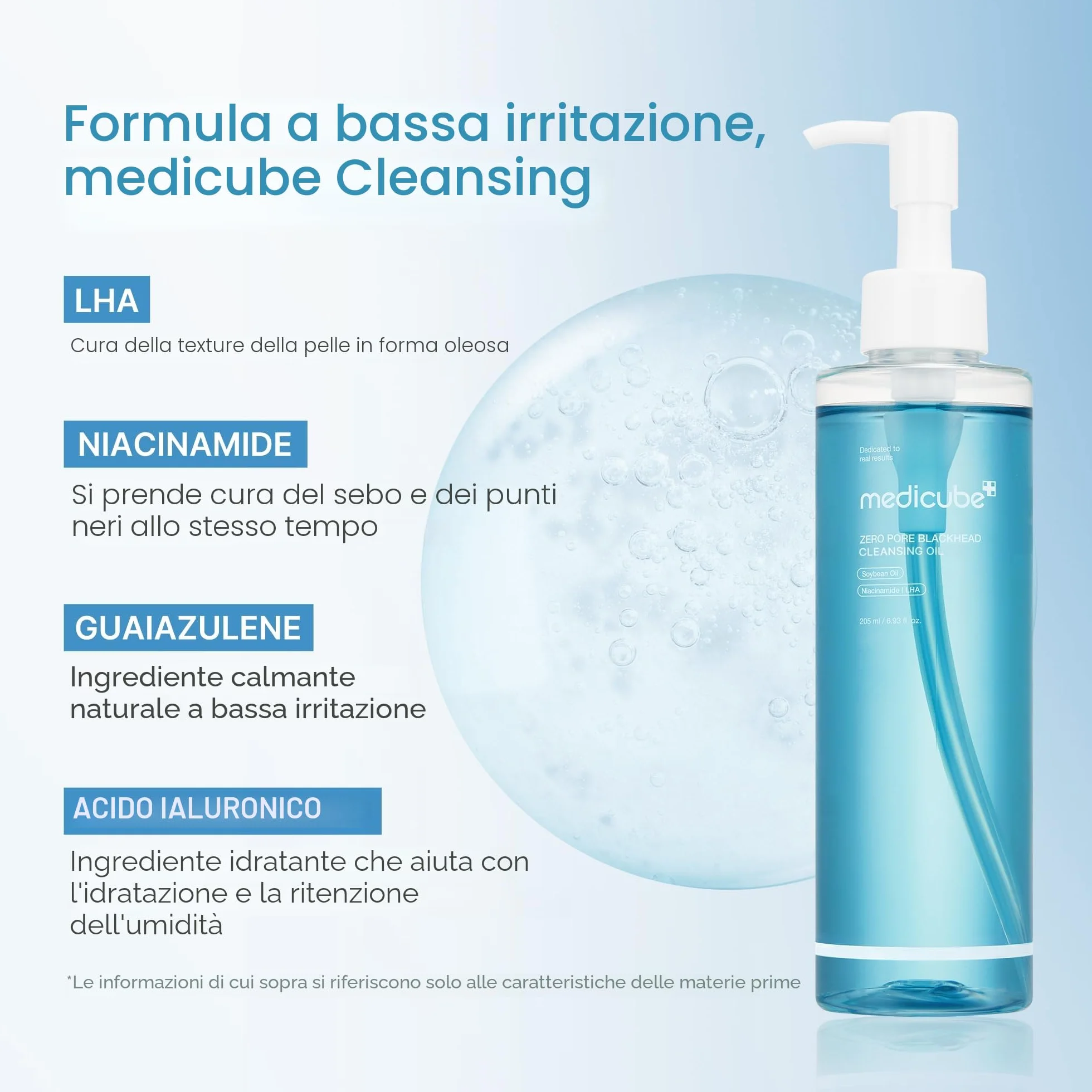 Medicube Zero Pore Olio Detergente Per Punti Neri 205 Ml Detergente Viso Idratante