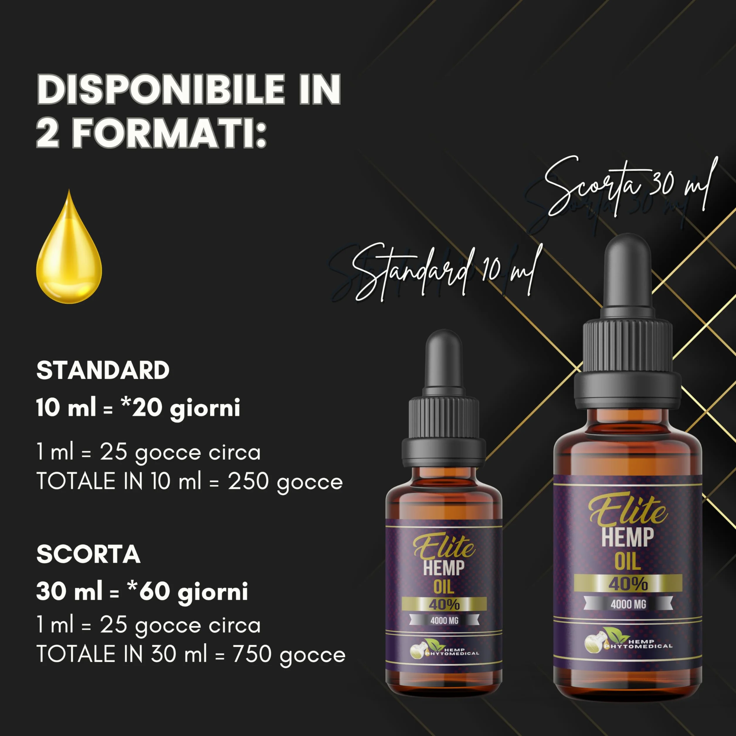 Elite Hemp Oil 40% HEMP PHYTOMEDICAL Olio di Canapa Certificato ad Alta Concentrazione
