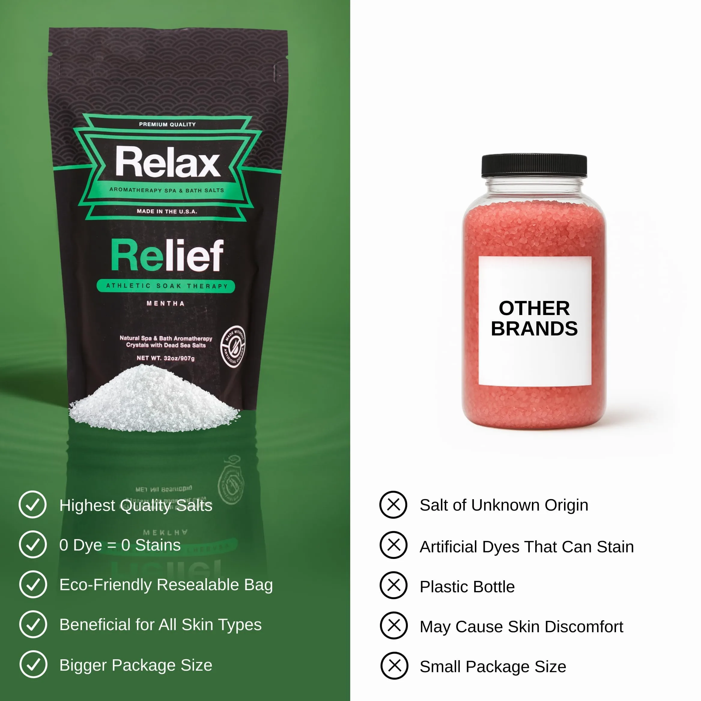 Relax Spa & Bath, Epsom & Sali del Mar Morto, sali da bagno per aromaterapia per vasca idromassaggio, bagno o spa, infusi con magnesio, sollievo per terapia atletica