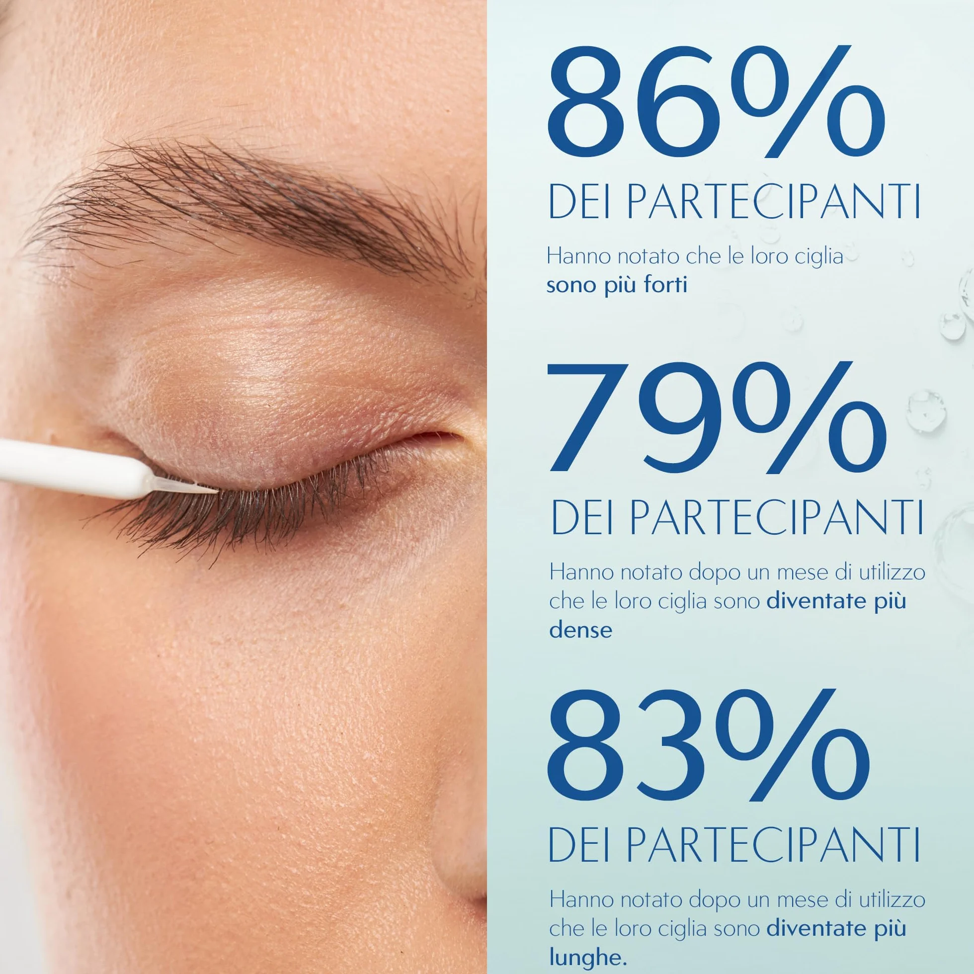 ORPHICA Realash Siero Ciglia Allungante 3 ml – Lash Serum Booster per Crescita Intensiva