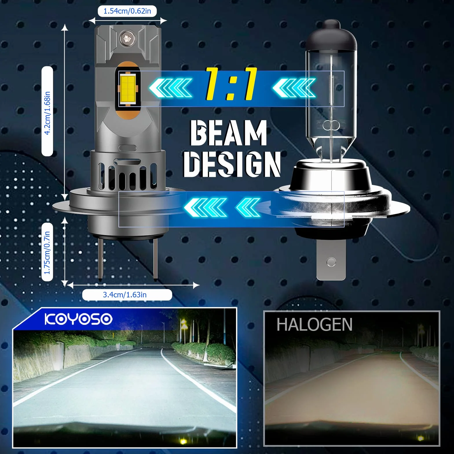 KOYOSO H7 LED 140W 34000LM Lampada Sostituzione per Alogena, Mini Design, Pacco da 2