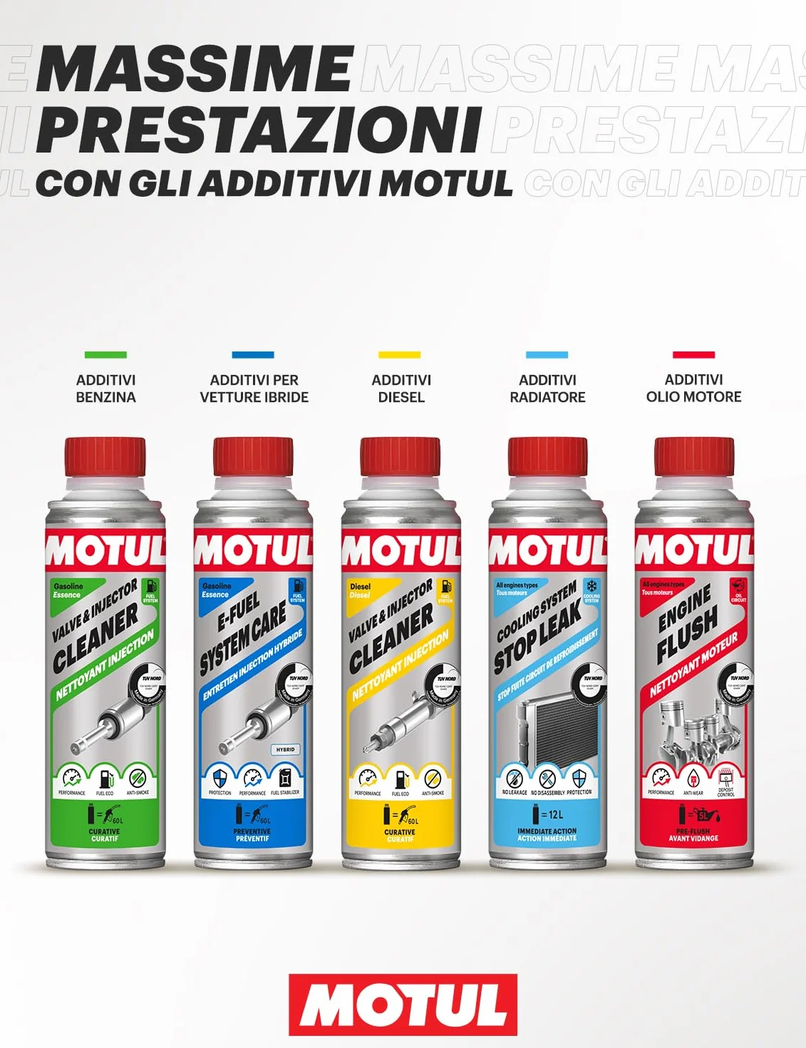 Motul Detergente Iniettori Diesel Additivo Curativo per Motori a Diesel 300 ml