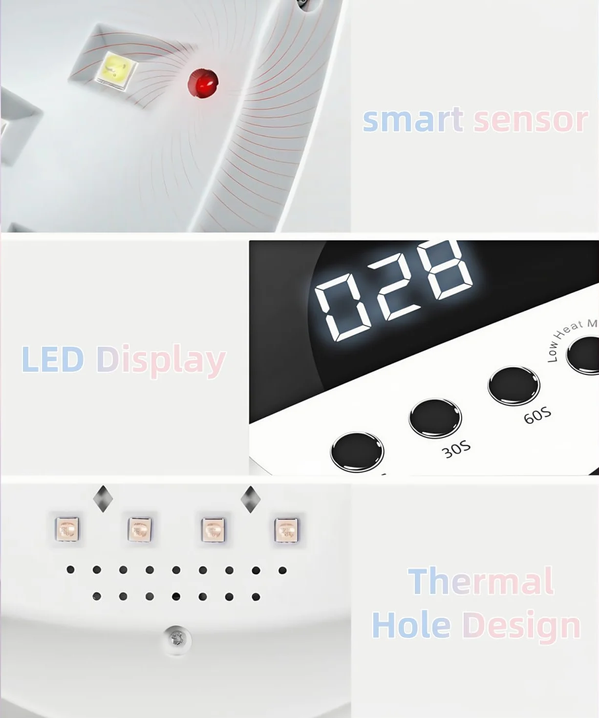 Lampada UV LED 320W 72 LED per Unghie, Sensore Automatico, 4 Timer, Asciugatura Rapida per Mani e Piedi