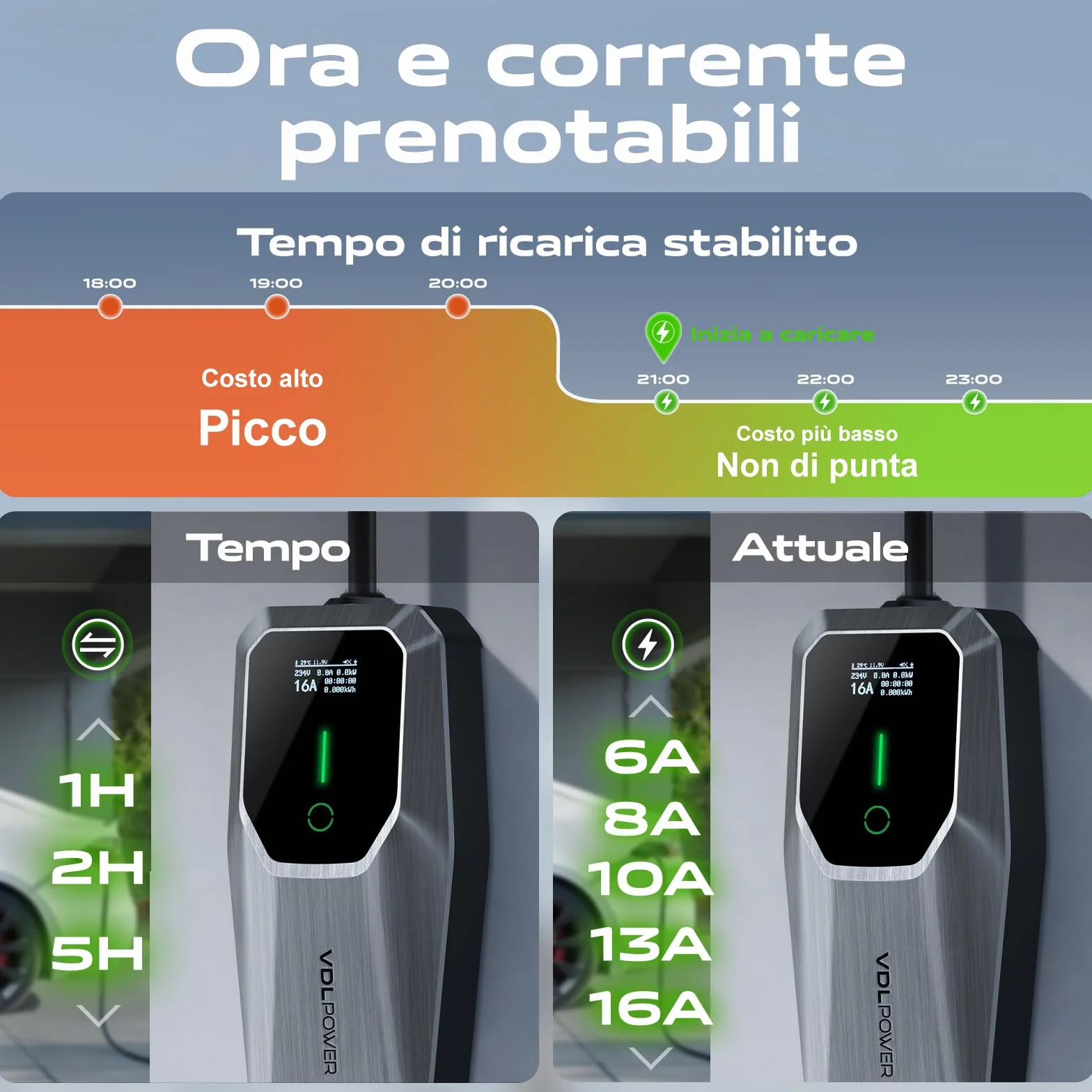 Colonnina Ricarica Auto Elettrica 3.6KW 5M Cavo Tipo 2 Spina Schuko 6-16A Wall EV Box VDLPOWEREU Monofase IP65