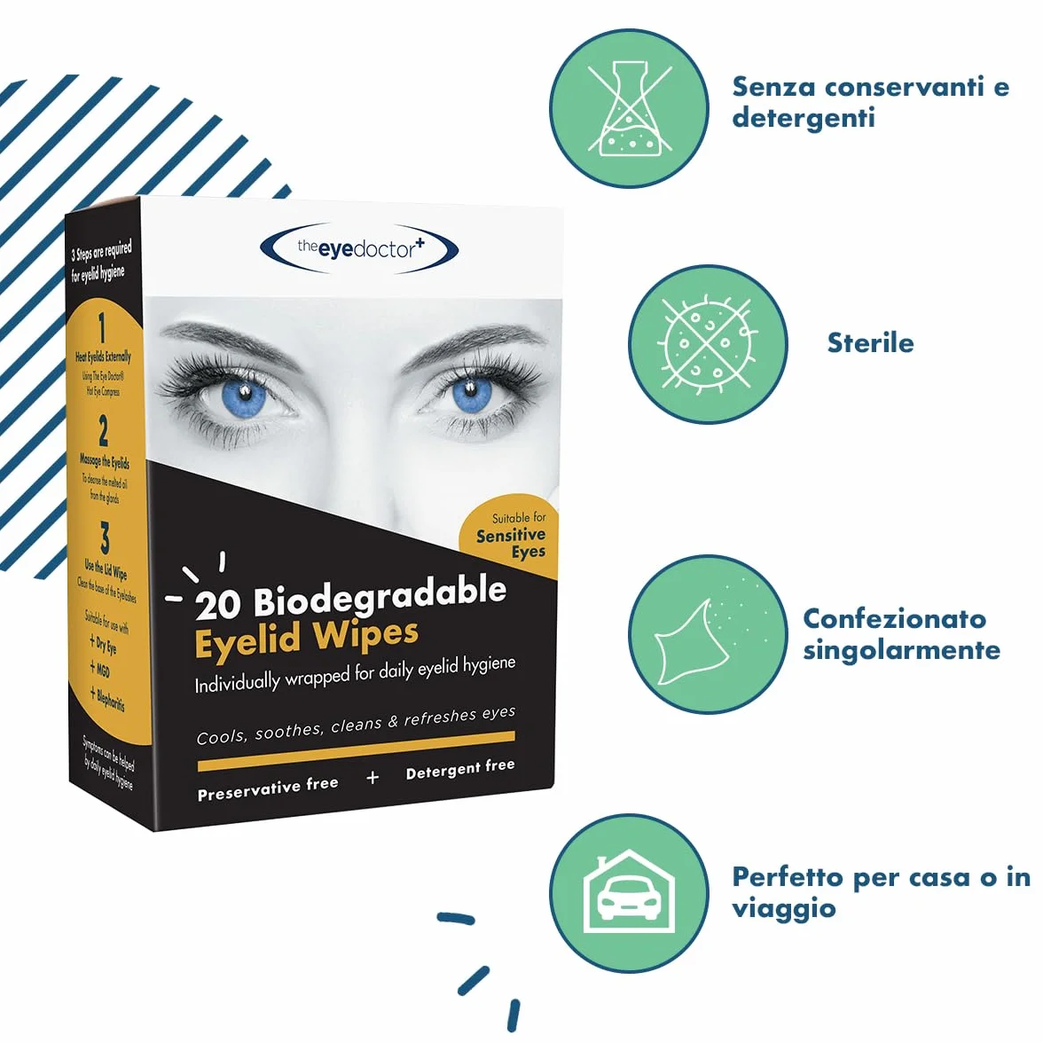 The Eye Doctor