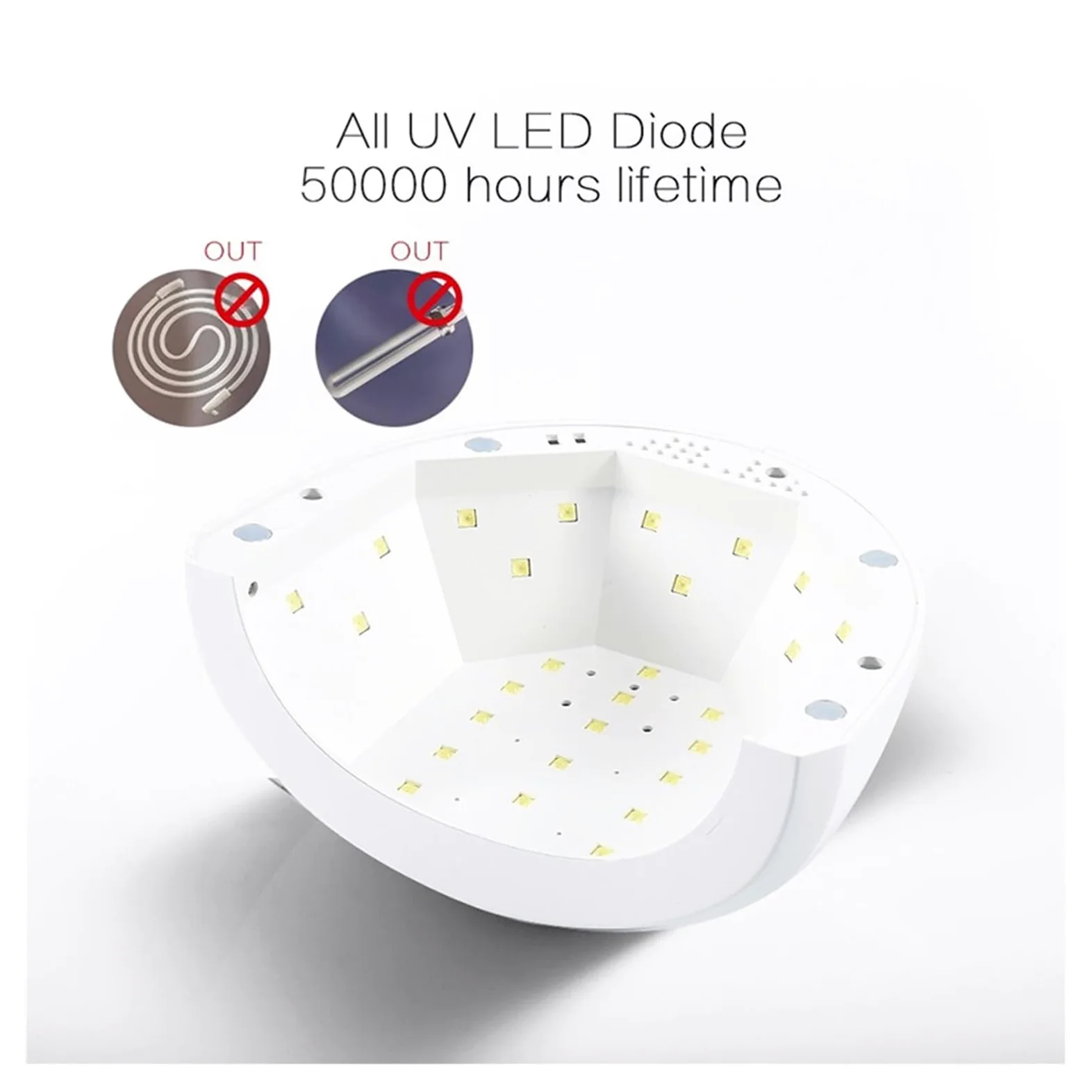 Lampada Unghie, Lampada UV for unghie a LED 48W Lampe for unghie professionale LED Manicure Lampada UV for unghie for gel UV Sensore a infrarossi for macchina for unghie con gel a LED per Manicure/Ped
