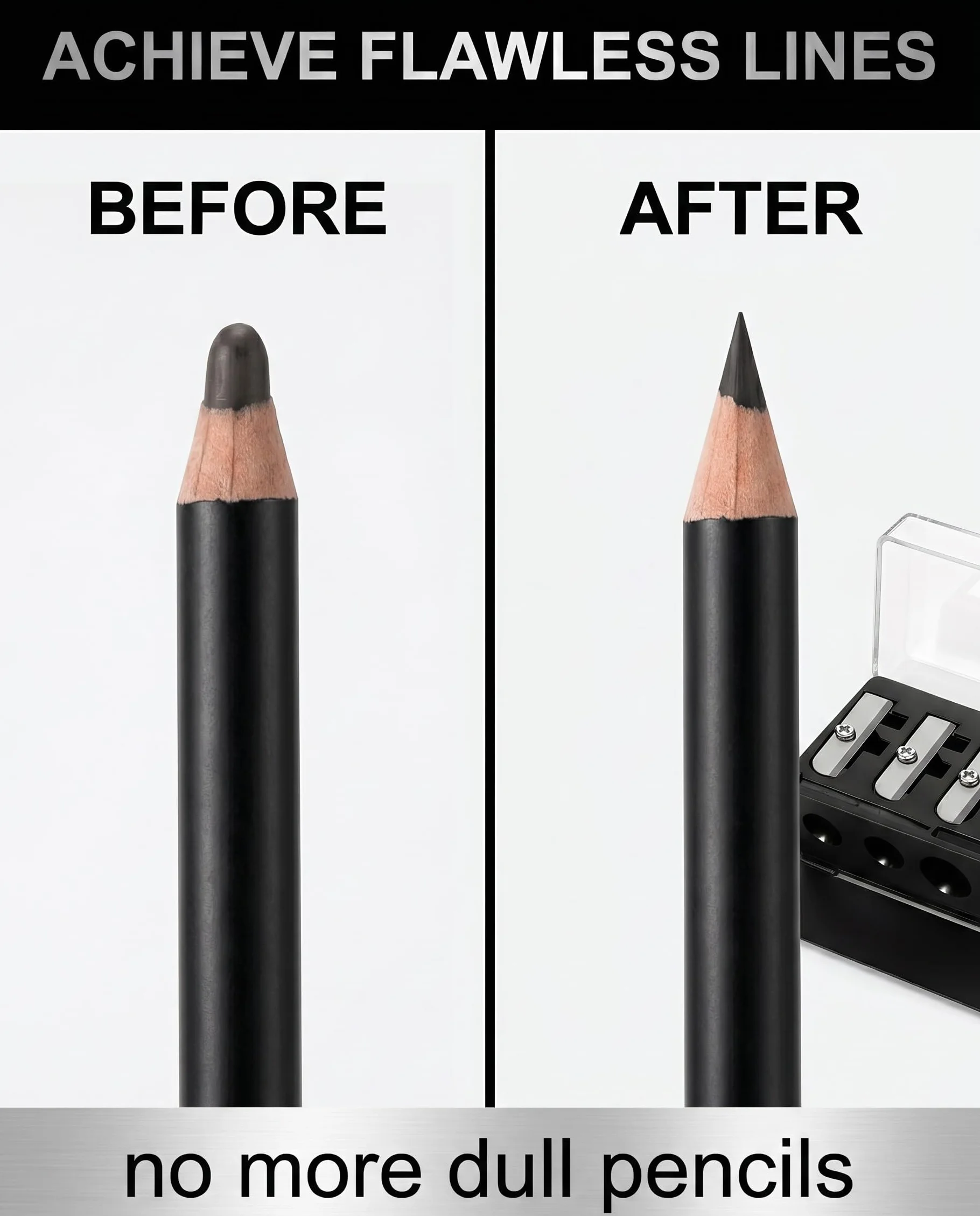 Temperino Cosmetico Nero Multi-Diametro con Lame di Precisione per Matite Sopracciglia Labbra Eyeliner