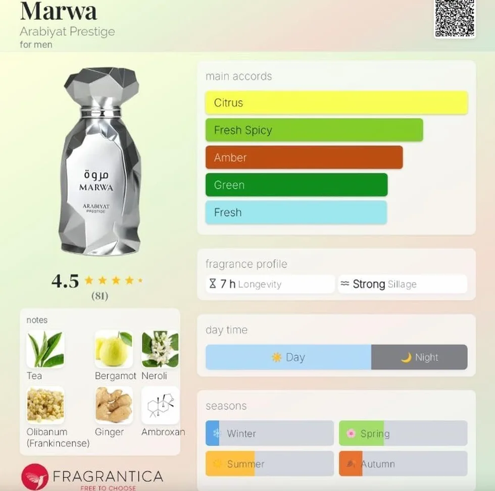 Arabiyat Prestige Marwa Eau de Parfum, 100 ml, argento, profumo da uomo, senza imballaggio, solo in sacchetto, prodotto negli Emirati Arabi Uniti