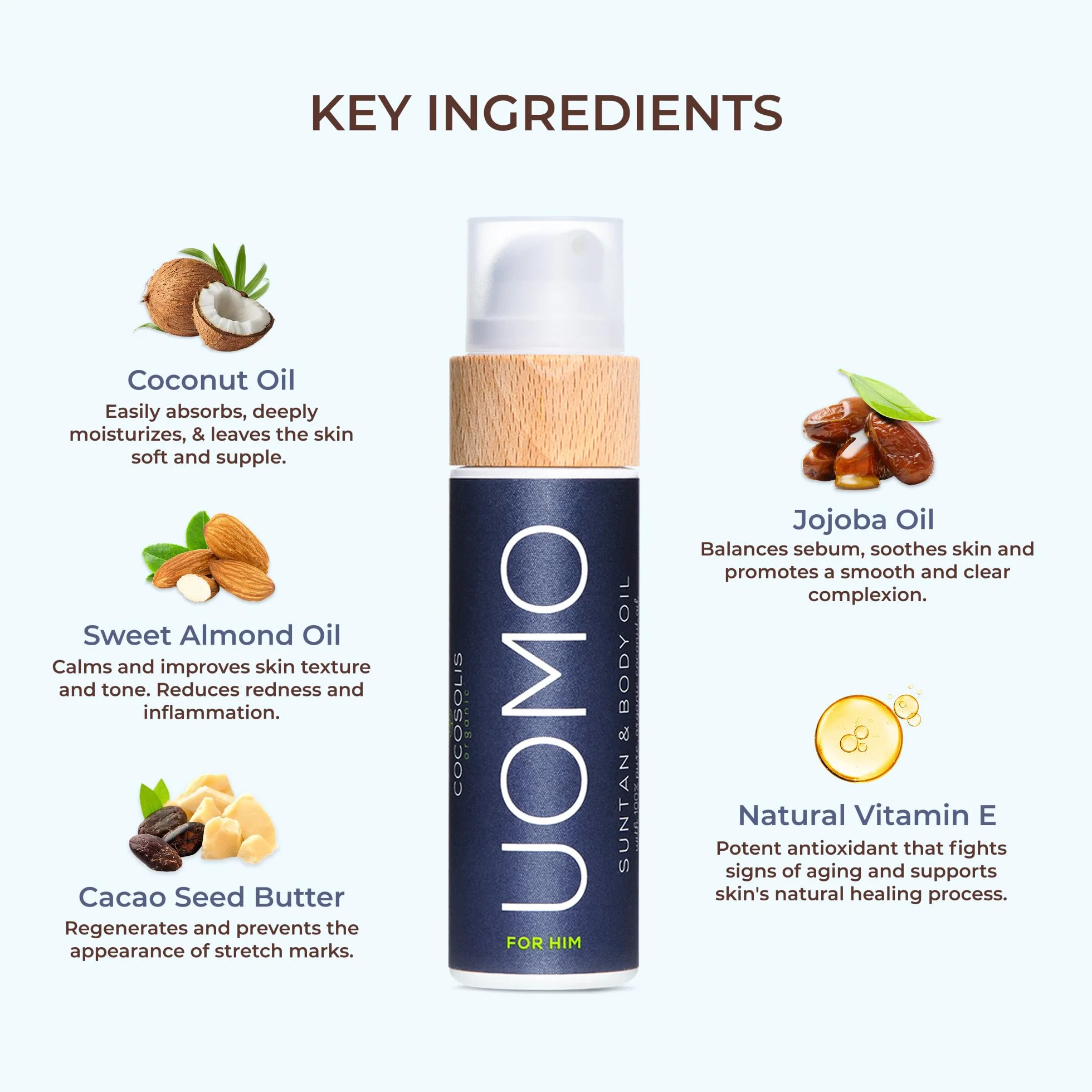 COCOSOLIS UOMO Acceleratore di abbronzatura per uomo - Olio abbronzante biologico con vitamina E e profumo BLACK COCONUT per un'abbronzatura intensa e veloce - Rinforzatore di abbronzatura (110 ml)