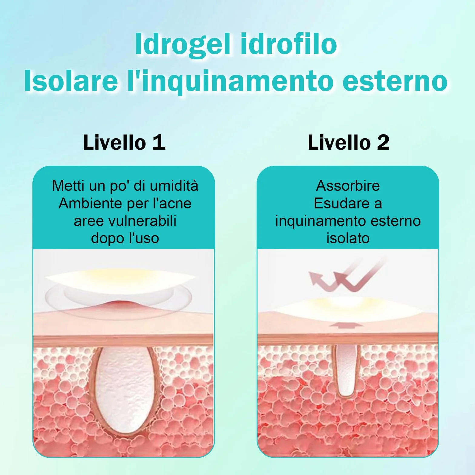 Patch Brufoli Pimple Patch con olio dell'albero tè Acido Salicilico Cerotti Brufoli Invisibili Impermeabili Patch Brufoli Viso Possono Sbarazzarsi dell'acne Velocemente (264 pezzi)
