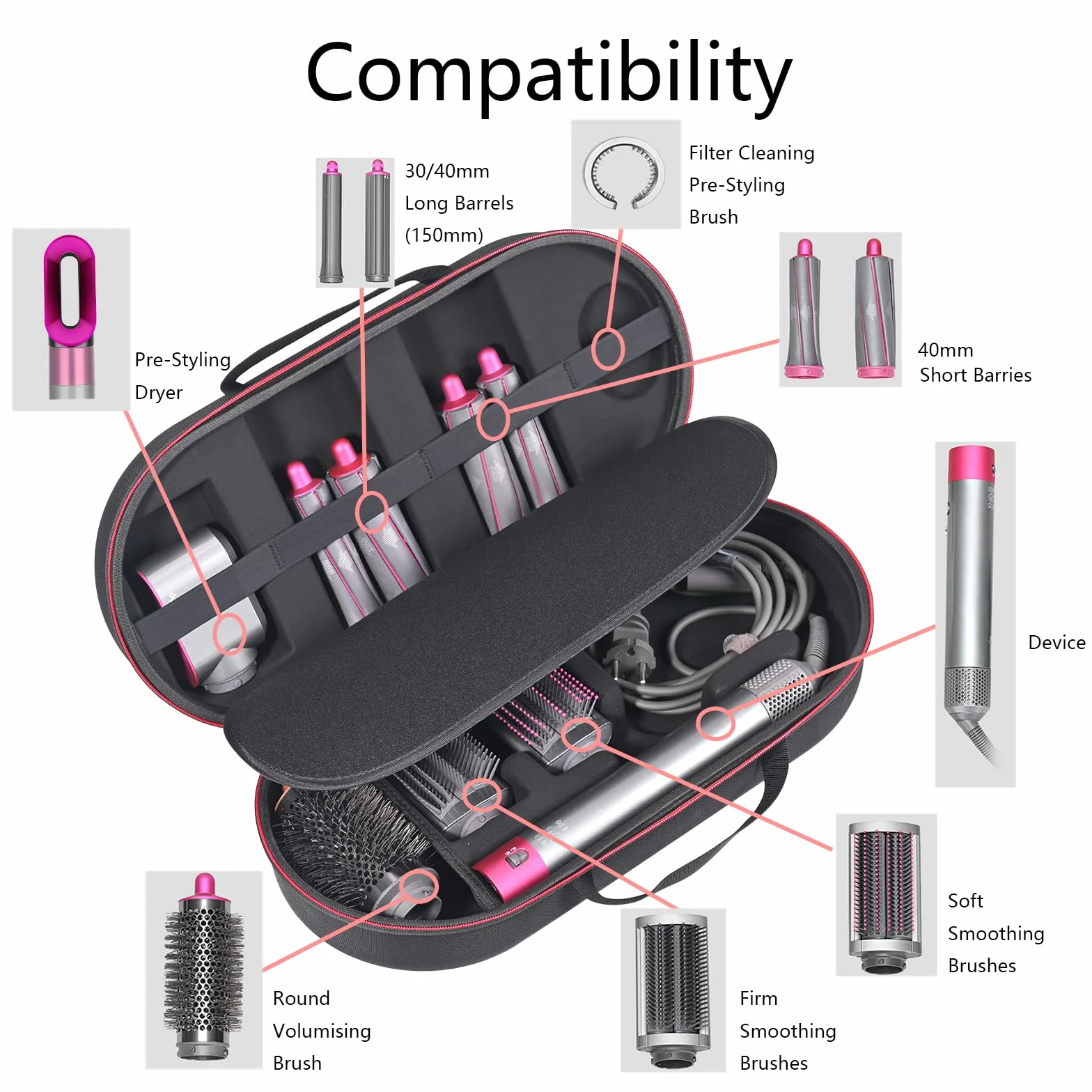 RLSOCO Custodia per Dyson Airwrap i.d. Multi-Styler and Dryer Curly+Coily HS08 (Solo Custodia) - Nero