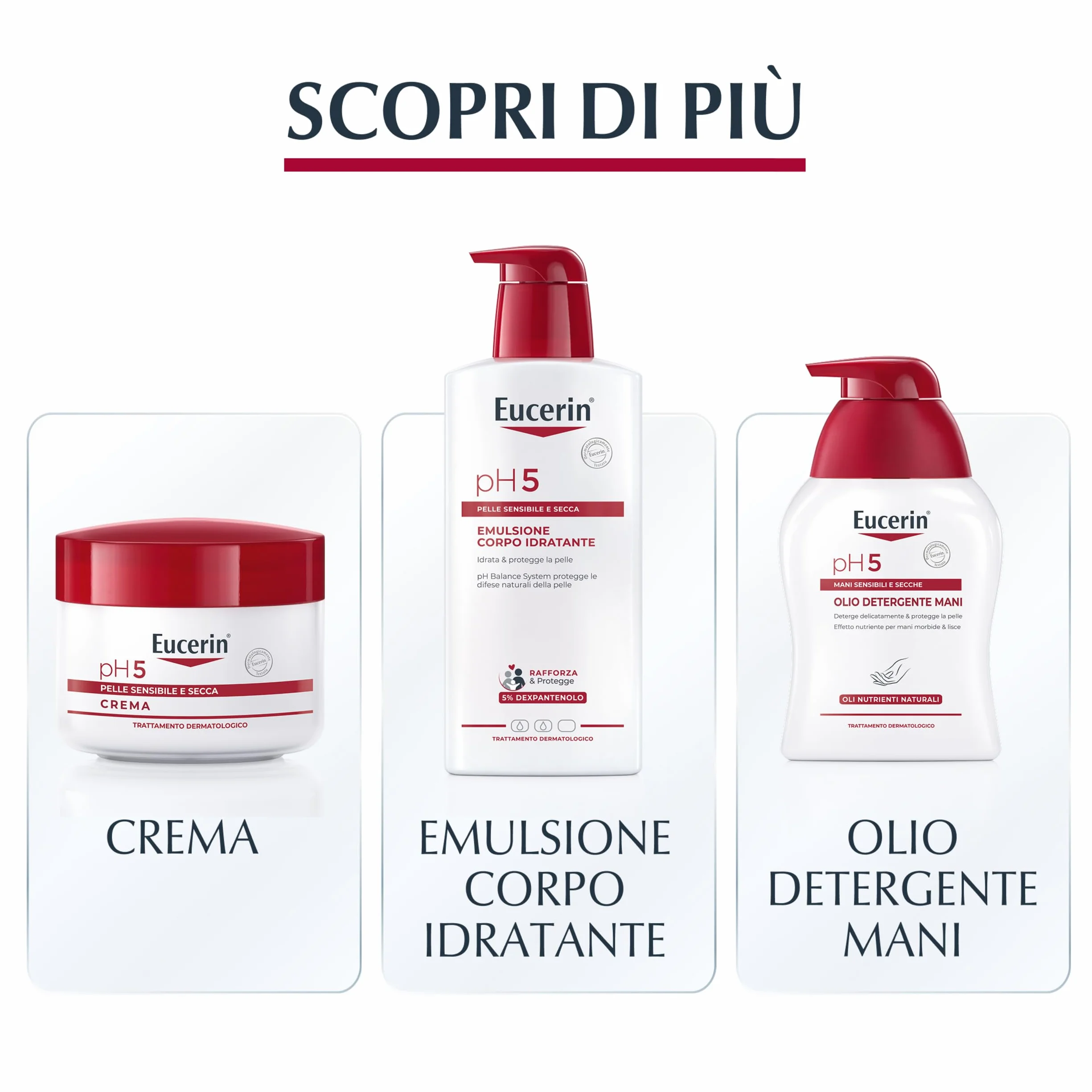 Eucerin pH5 Crema Mani 75 ml, Crema mani secche e screpolate ad assorbimento rapido per un'idratazione di lunga durata, Formula riparatrice con Dexpantenolo per pelle secca e sensibile