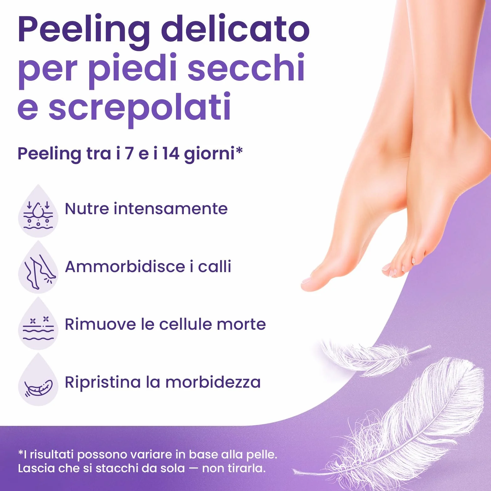 Maschera Piedi Esfoliante (6 Paia), Trattamento per Talloni Screpolati con Lavanda e Burro di Karité, Peeling Piedi Idratante per Uomo e Donna, Calzini Esfolianti Taglia Unica