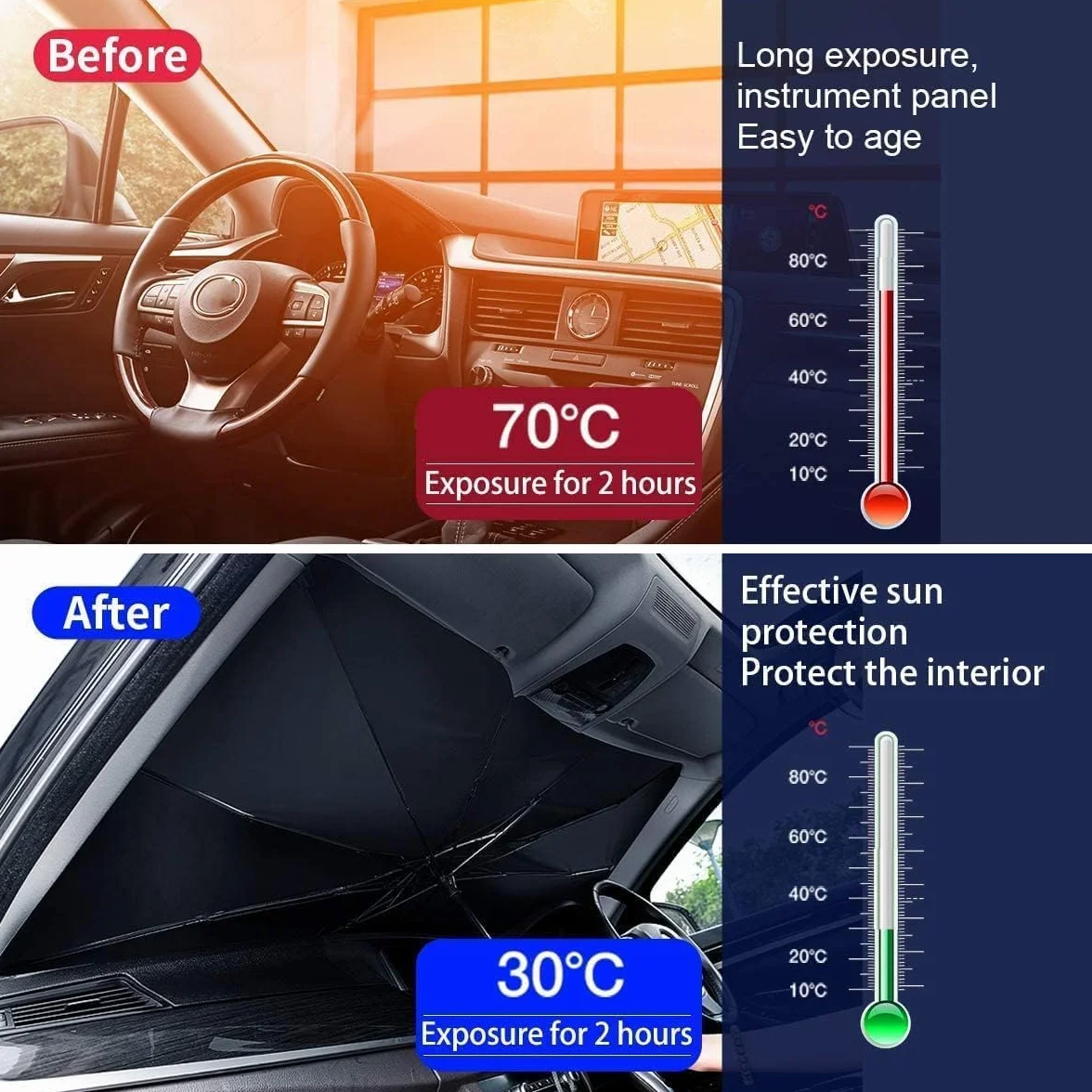 Parasole Auto Ombrello Pieghevole per Parabrezza Interni Macchina Schermo Anti-Uv Telo Proteggi Cruscotto Copriparabrezza dal Sole per Auto Medio/Grandi