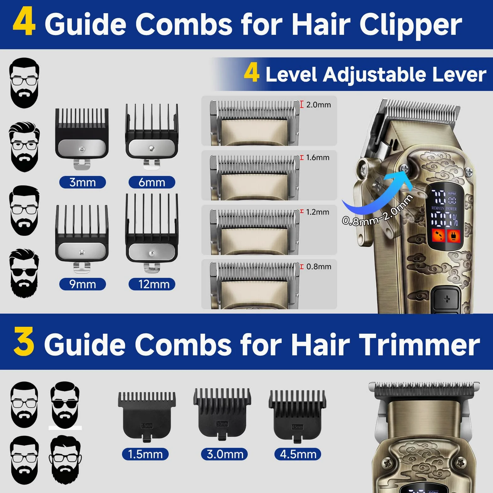 Hatteker Kit per tagliare i capelli da uomo, con lama a T, senza fili, display a LED, ricaricabile tramite USB (bronzo) | Kit per regolabarba con lama a T, tagliacapelli, kit per toelettatura senza fili, LED, ricaricabile tramite USB