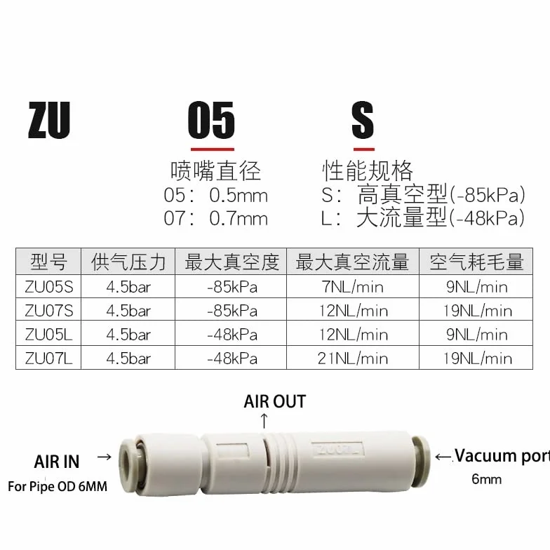 Aurorad Vuoto Tubolare ZU05S ZU07S ZU05L ZU07L Generatore di Pressione negativa