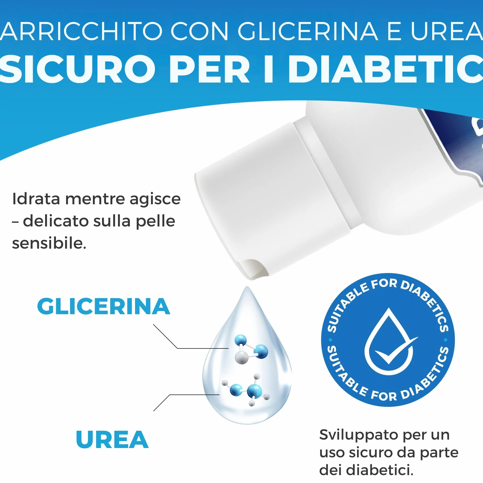 Imperial Feet Rimuovi Cuticole Liquido-150ml Formula Professionale | Rimozione Istantanea della Cuticola con Glicerina e Urea-Detergente per Unghie che Ammorbidisce e Scioglie le Cuticole in Eccesso