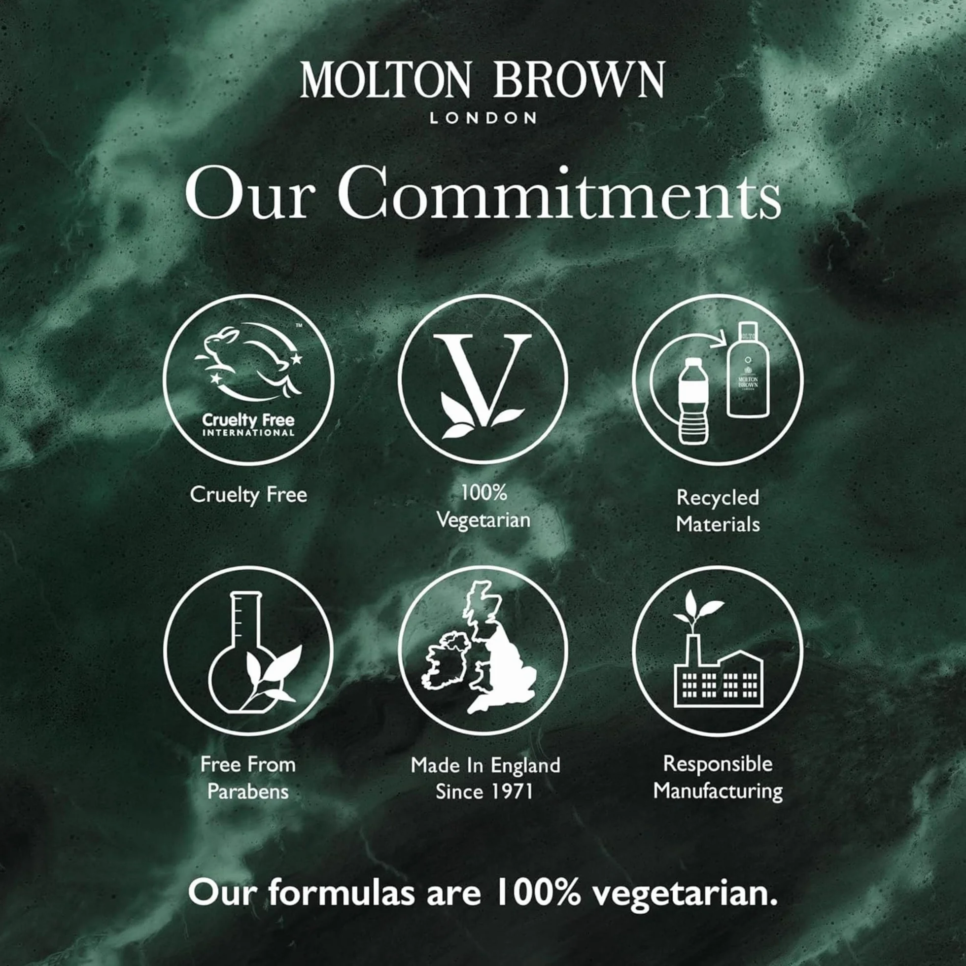 Molton Brown Coastal Cypress & Sea Fennel Fragrance Bauble
