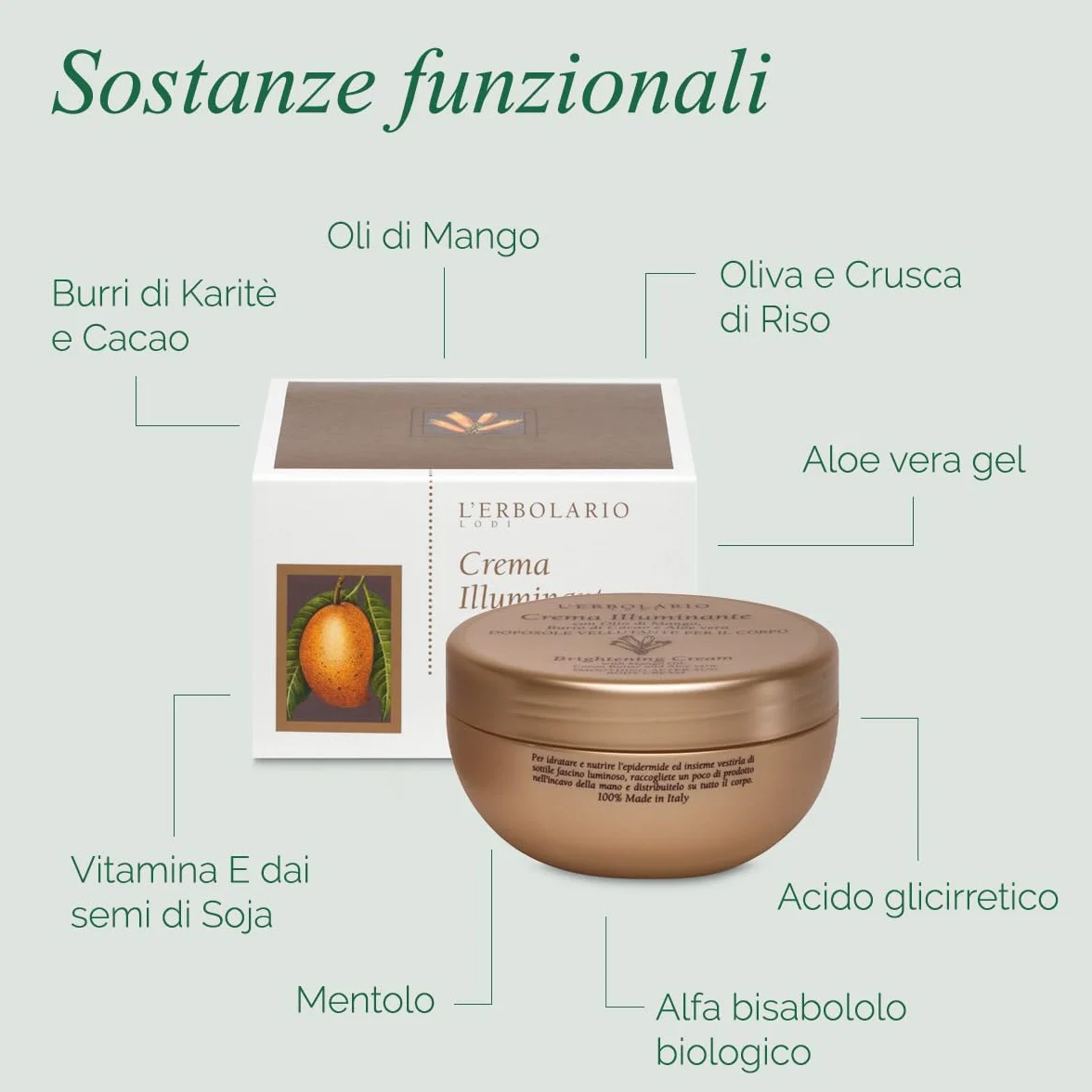 L'Erbolario Crema Illuminante Doposole - Idratante e Nutriente con Aloe Vera e Oli Naturali - Per Tutti i Tipi di Pelle - Made in Italy - 200 ml