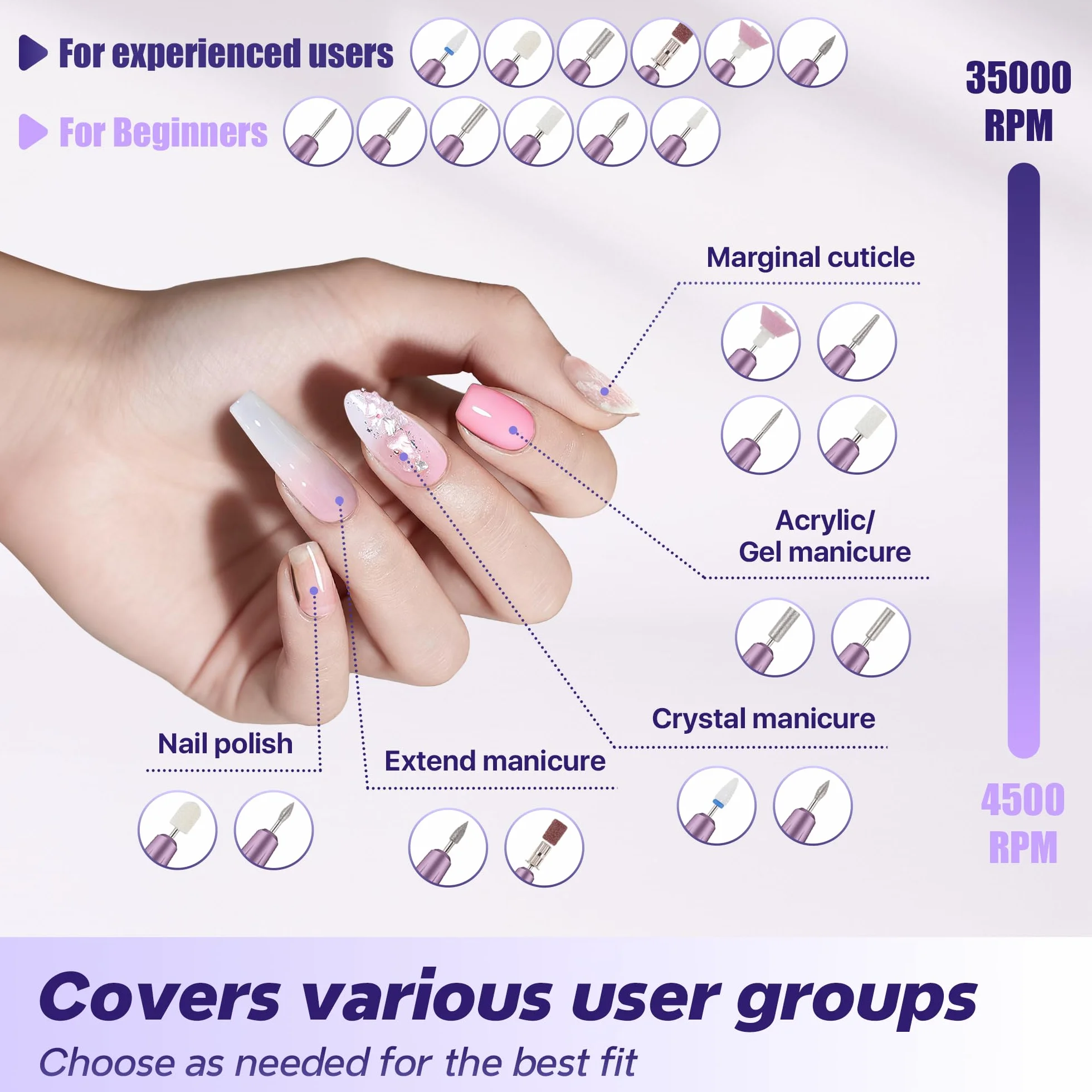 Fresa per Unghie Professionale 35000 Giri Lima Elettrica con Schermo LED 12 in 1 Trapano per Unghie Senza Fili Velocità Regolabile (Viola)