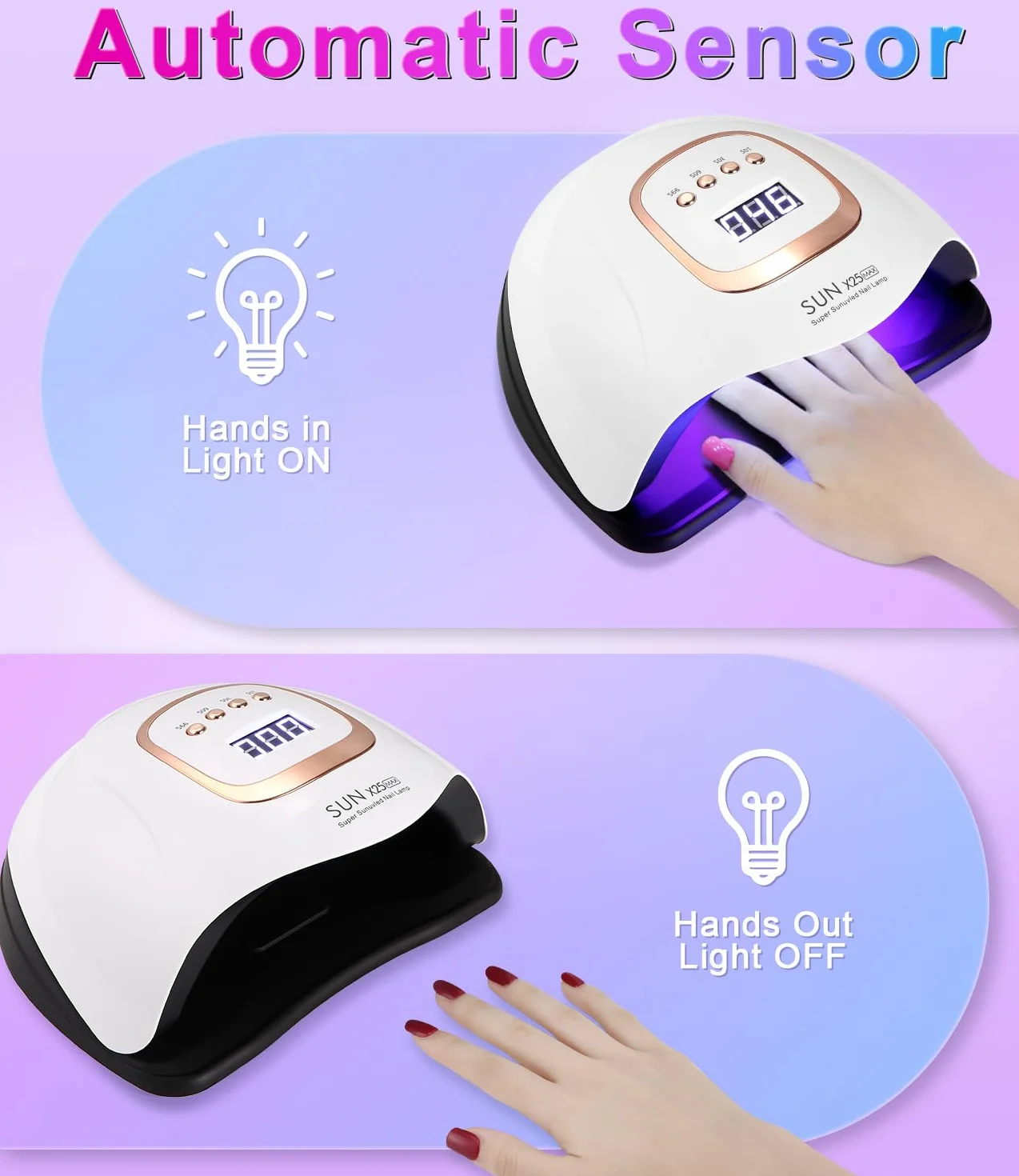 Lampada UV LED Unghie, 380W Professionale Semipermanente Curare Rapidamente Pedicure Fornetto Unghie per Tutti i Smalti, Automatico Sensore e Schermo 4 Timer per Manicure a Casa e in Salone