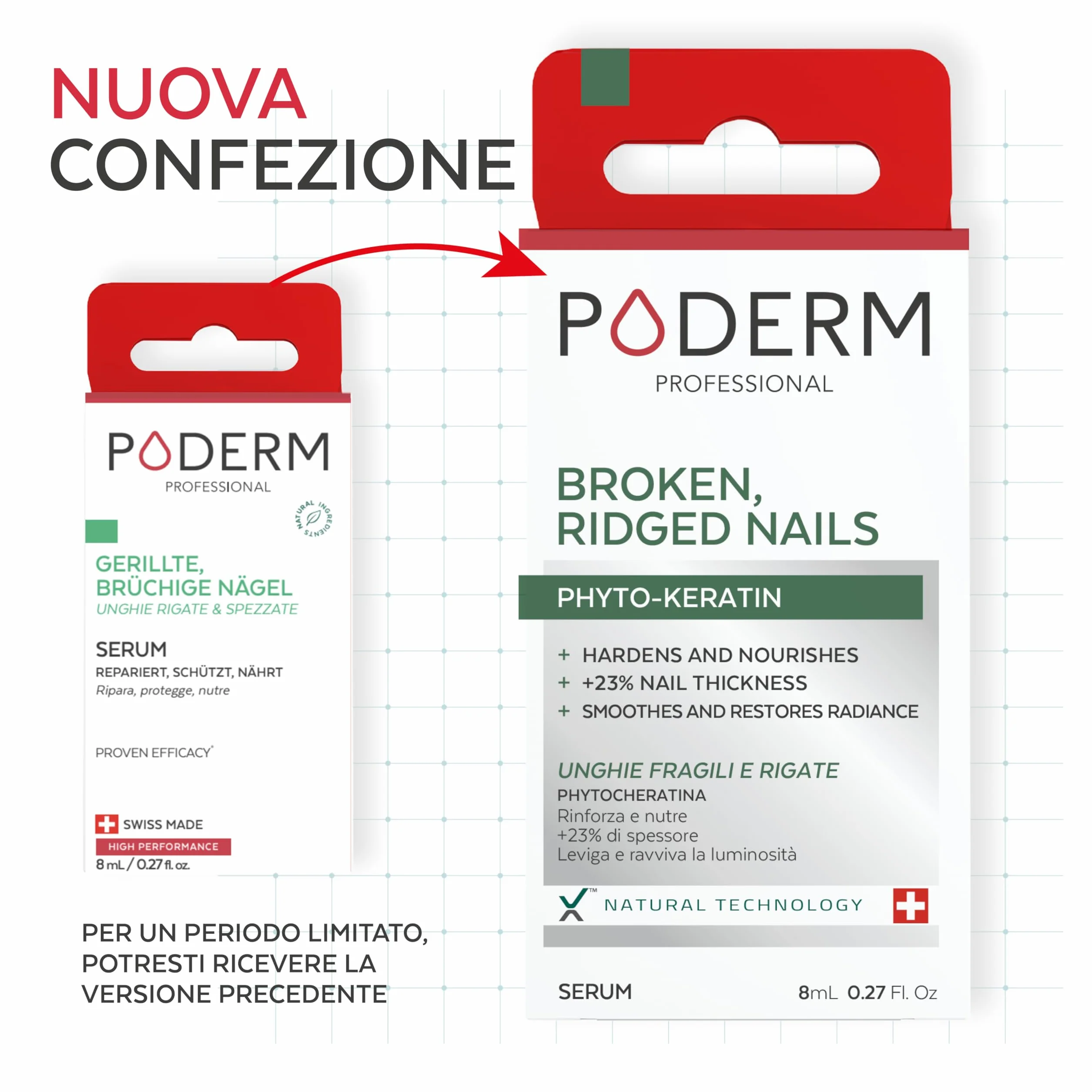 PODERM Trattamento riparatore fortificante rivitalizzante nutriente per unghie spezzate rigate fragili Swiss Made