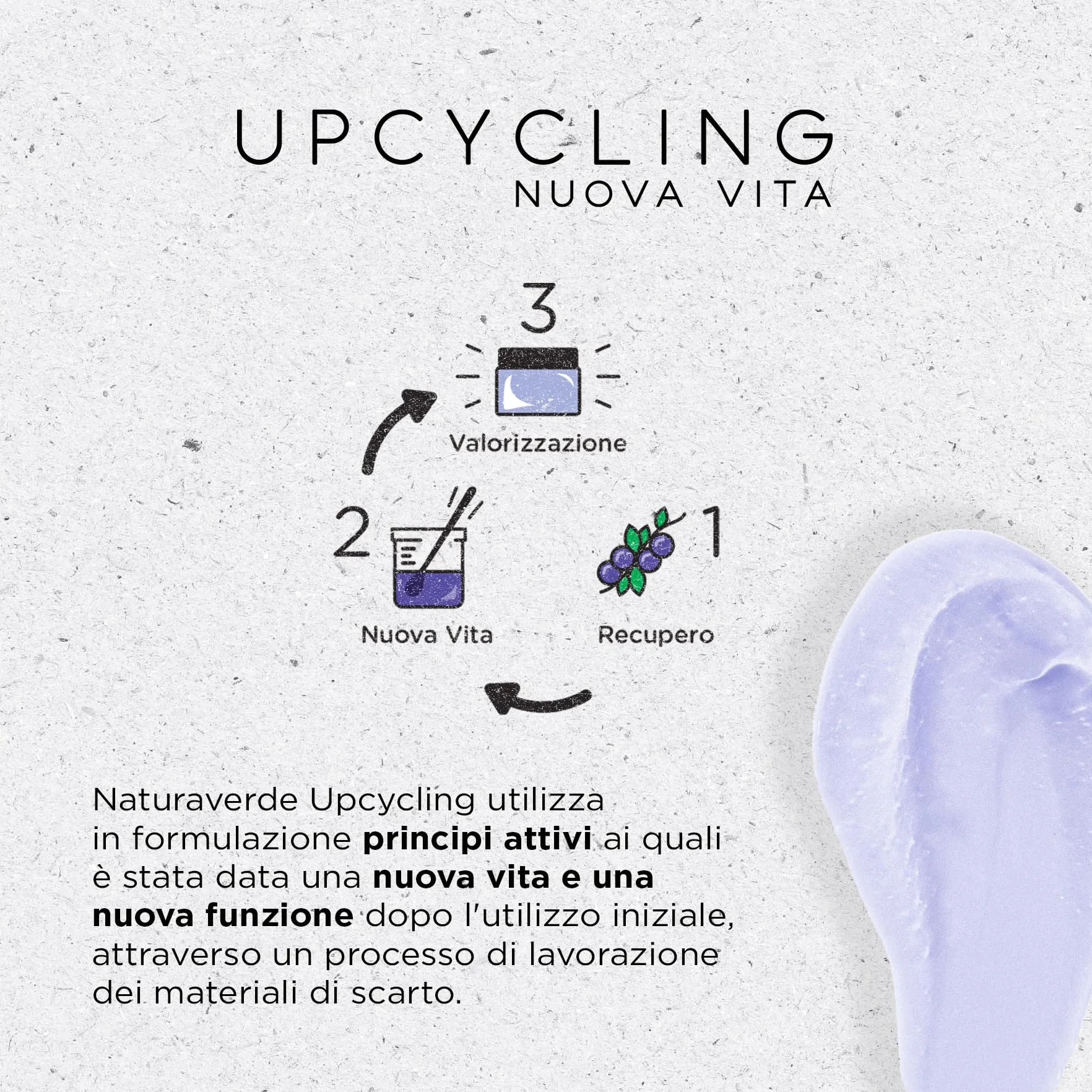 Naturaverde | Upcycling Burro Struccante, con Mirtillo, 90 ml