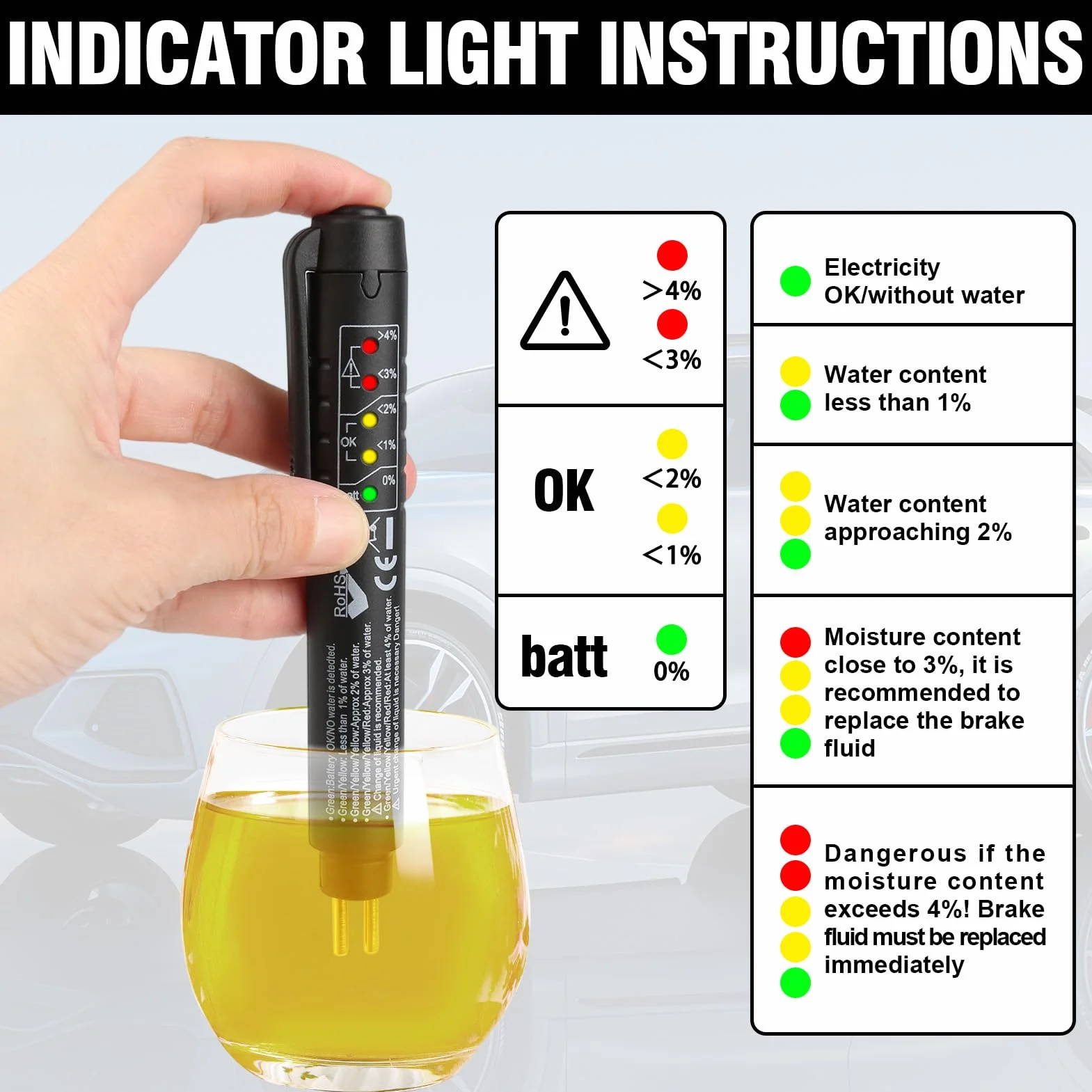 Aivane Tester Liquido Freni DOT3 DOT4 DOT5 LED Indicatore Universale Portatile Rilevatore Umidità Automotive