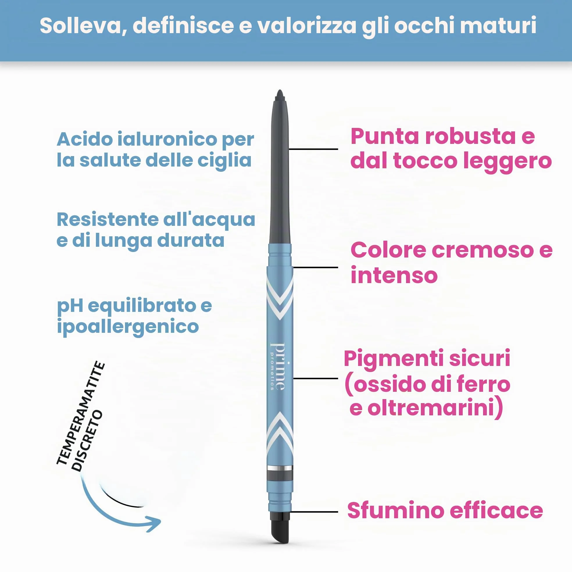 Prime Prometics PrimeEyes Glide Eyeliner per donne mature, impermeabile, a lunga durata e a prova di disordine, texture in crema gel, temperamatite discreto e efficace sfumatura (nero)