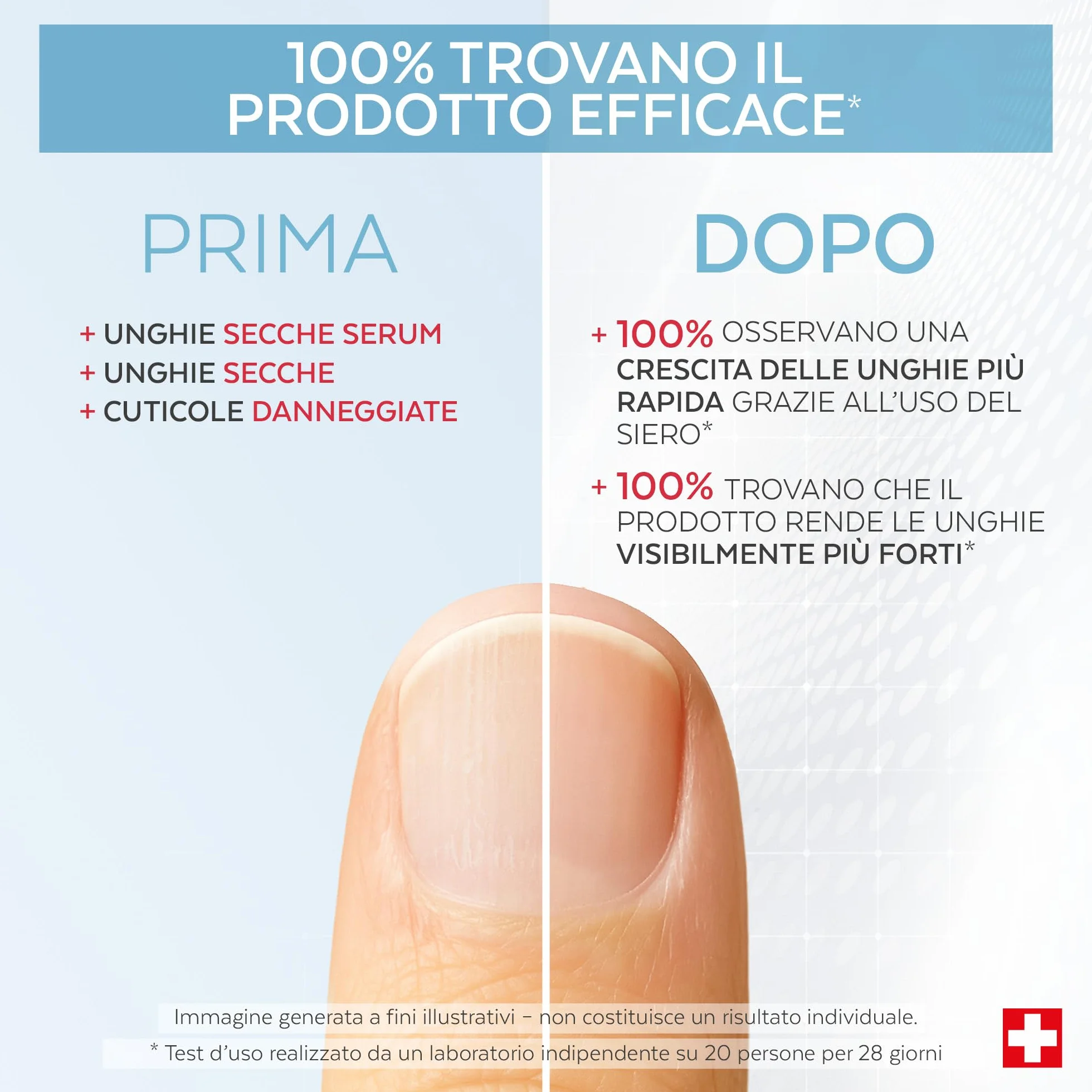 Poderm 5 in 1 Siero Booster Unghie - D-Pantenolo | Trattamento Rinforzante & Crescita per Unghie Fragili - 6 ML | Favorisce Limita la Rottura | 100% Naturale - Sviluppato da un Podologo in Svizzera