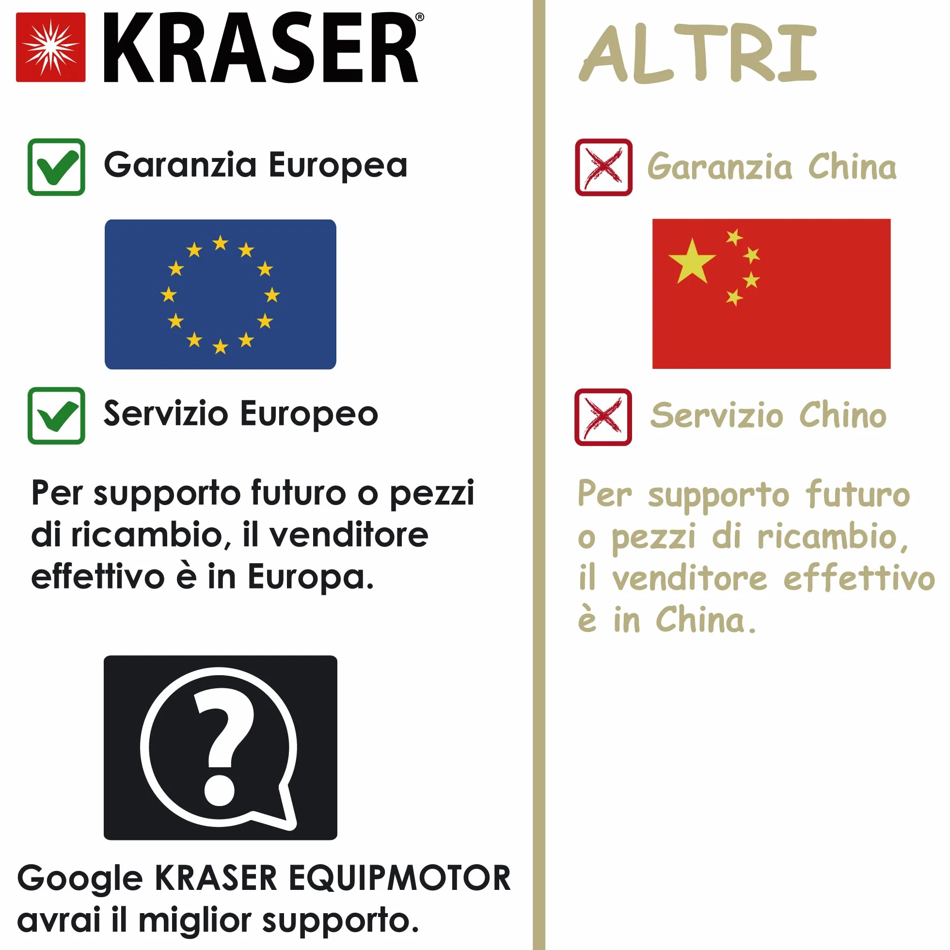 KRASER KR837 Antifurto Auto Blocca Sterzo Pedale Alta Sicurezza Compatta Gancio Telescopico