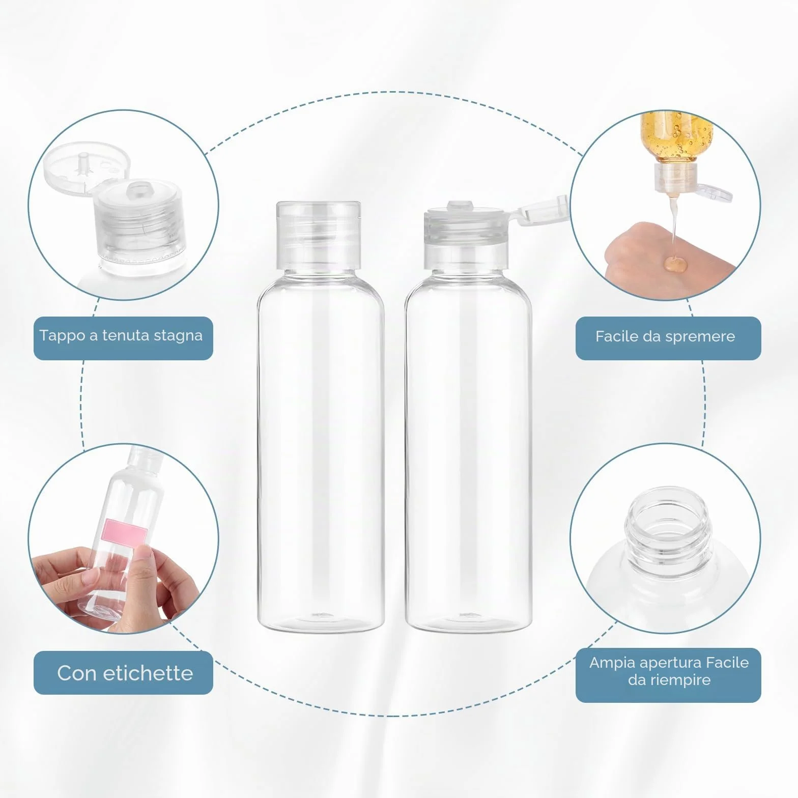 Romon Bottiglie di Viaggio 6 Pezzi 100 ml Set Kit Viaggio Aereo in Plastica con Imbuti Flaconi Trasparenti per Cosmetica